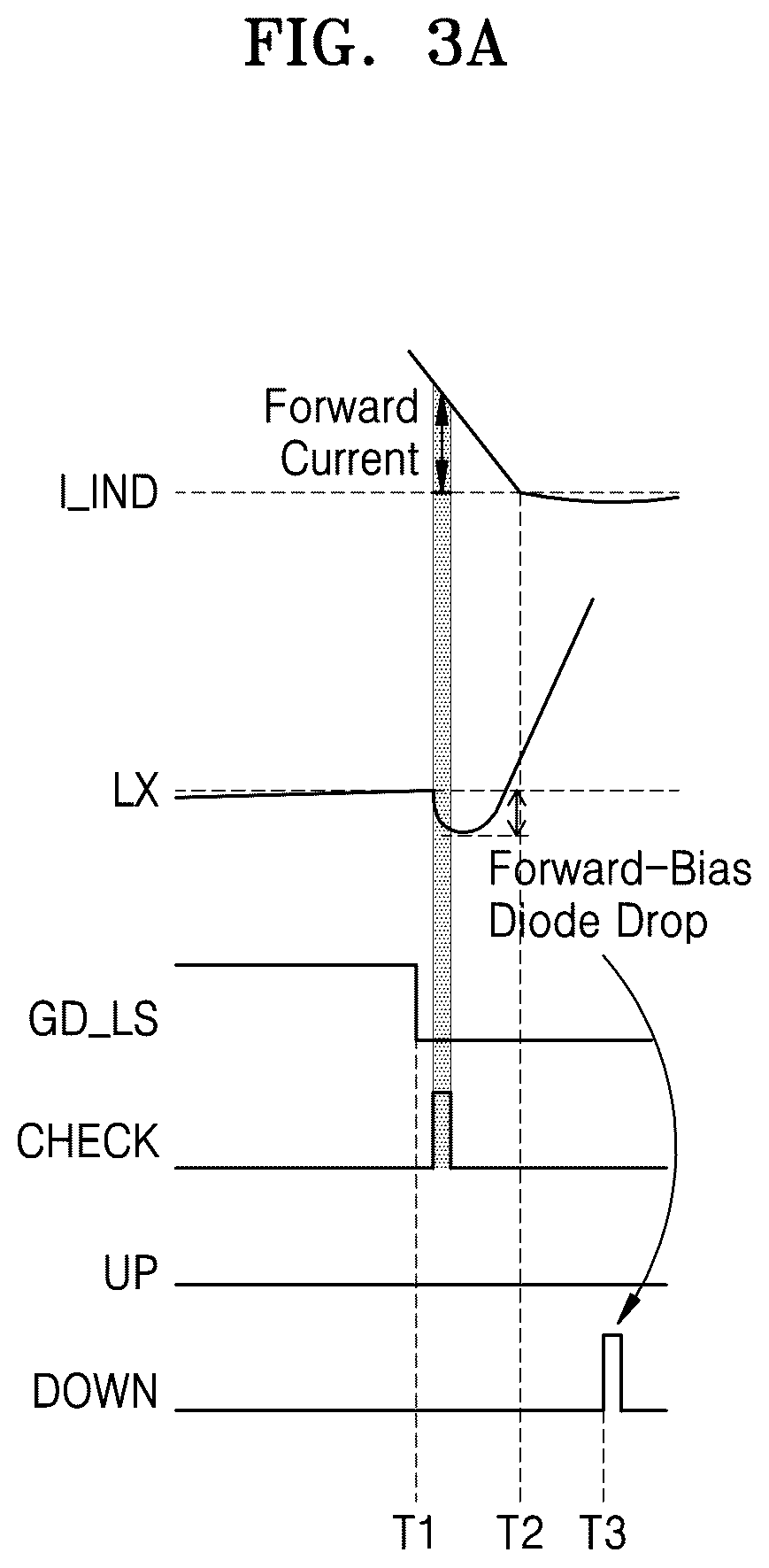 Patent US12562648 Figure 3 – Bidirectional switching converter and operating method thereof