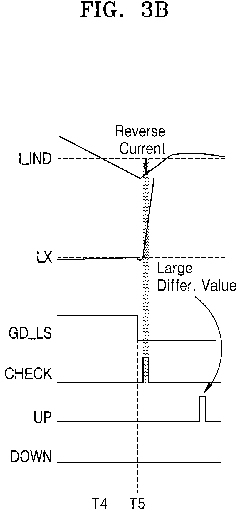 Patent US12562648 Figure 4 – Bidirectional switching converter and operating method thereof