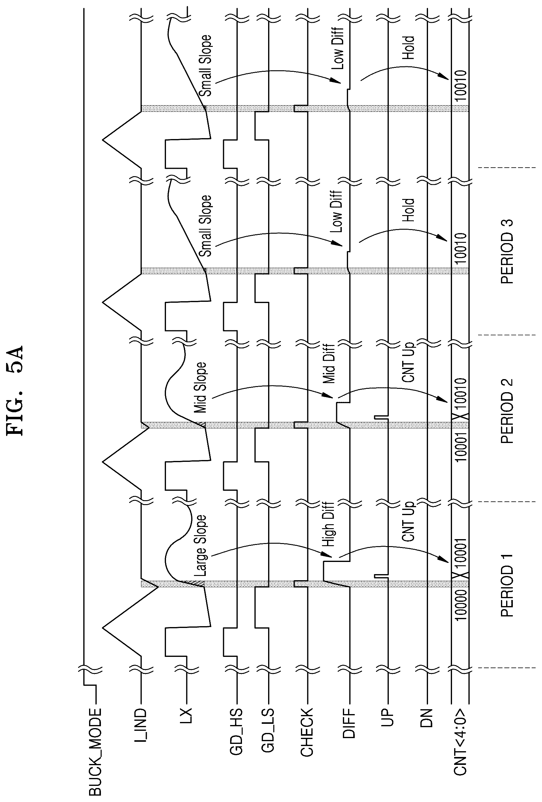 Patent US12562648 Figure 6 – Bidirectional switching converter and operating method thereof