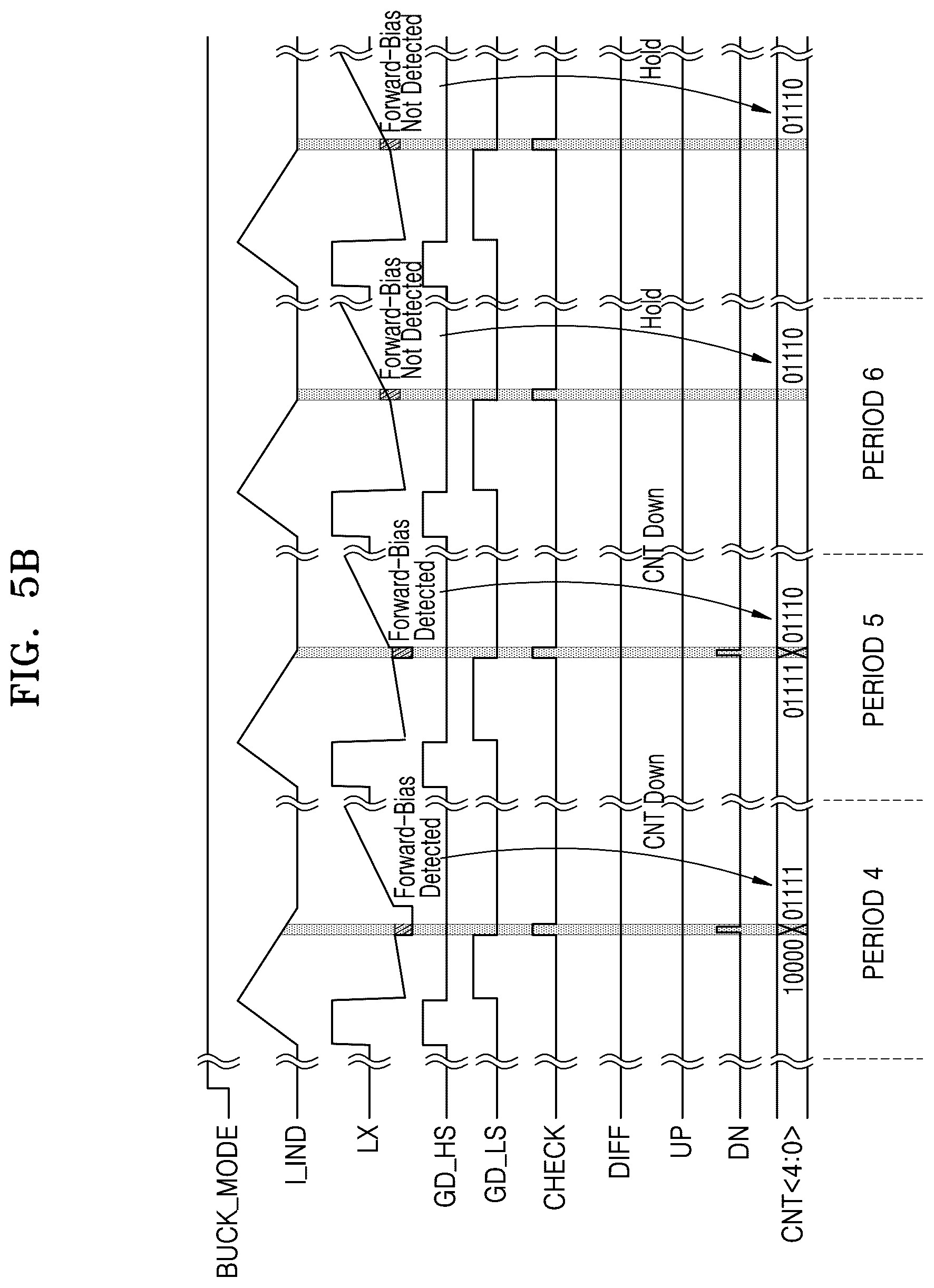 Patent US12562648 Figure 7 – Bidirectional switching converter and operating method thereof