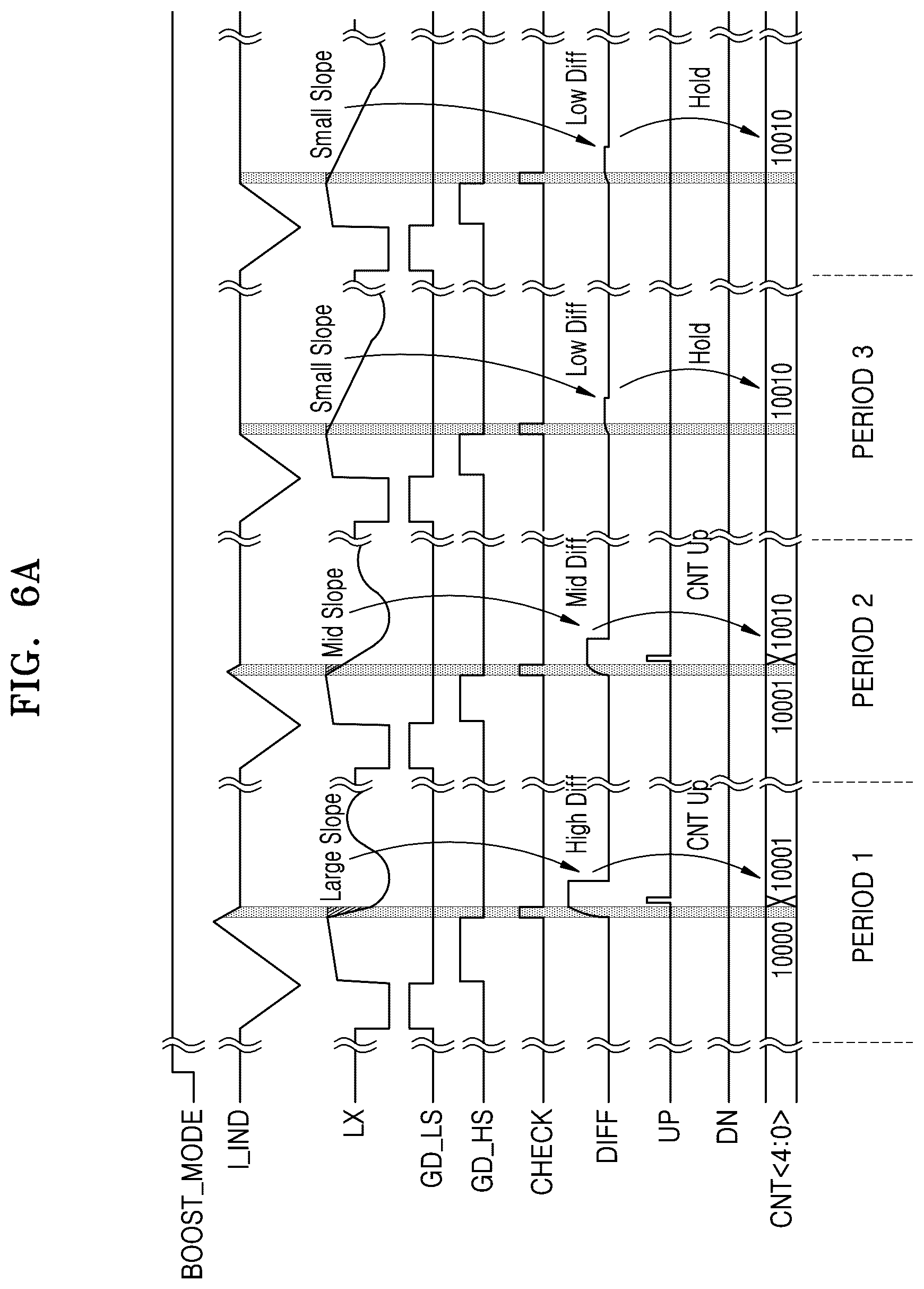 Patent US12562648 Figure 8 – Bidirectional switching converter and operating method thereof