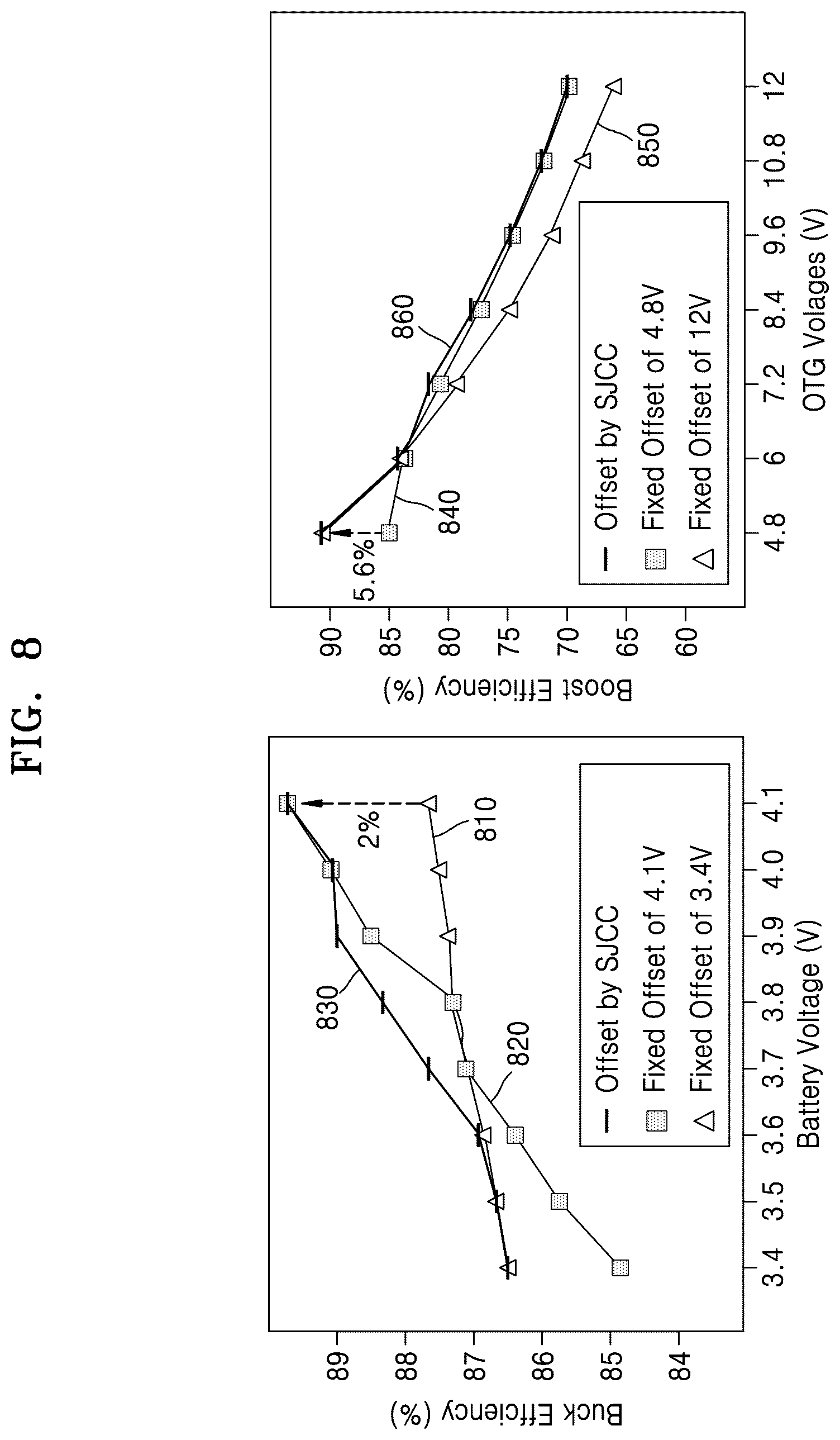 Patent US12562648 Figure 11 – Bidirectional switching converter and operating method thereof