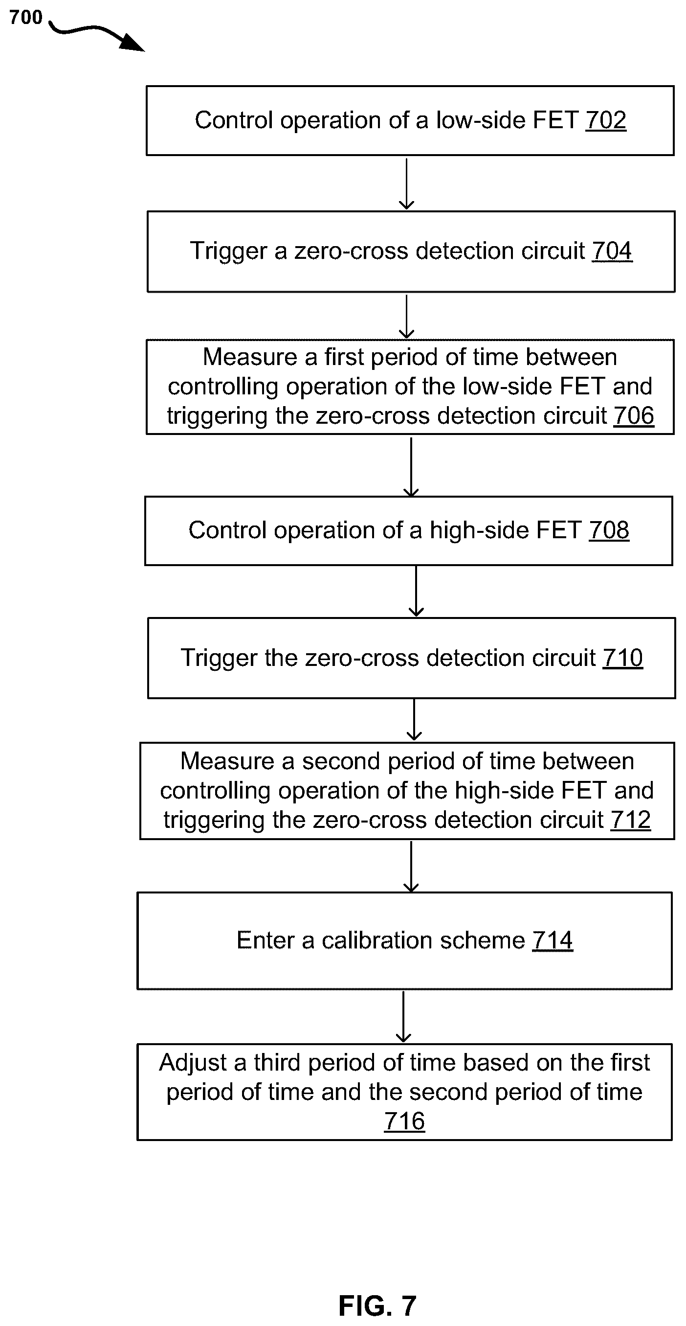 Patent US12562650 Figure 8 – Dead-time calibration scheme for active clamp flyback (ACF) primary field-effect transistors (FET)