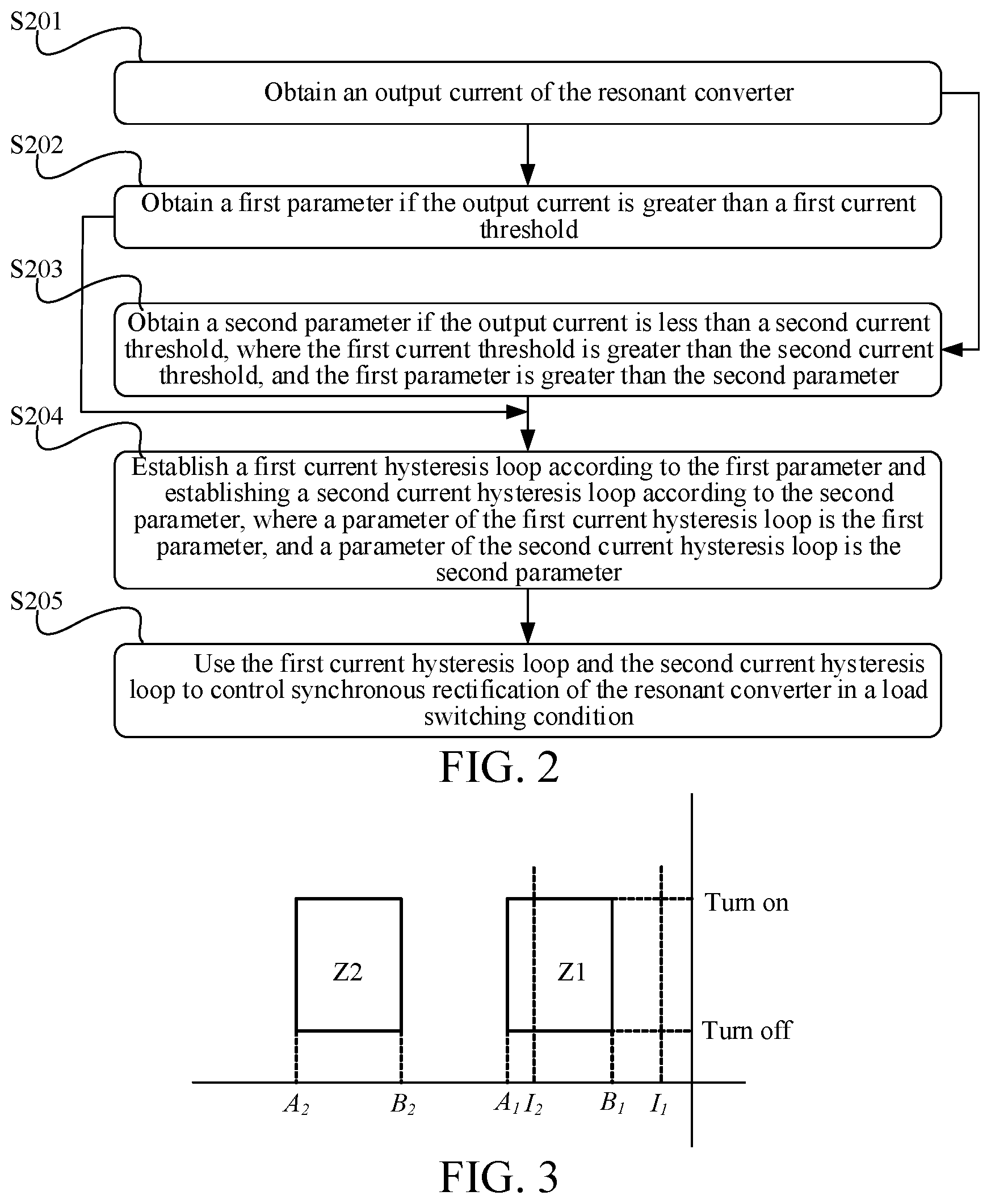 Patent US12562651 Figure 2 – Resonant converter and synchronous rectification control method thereof