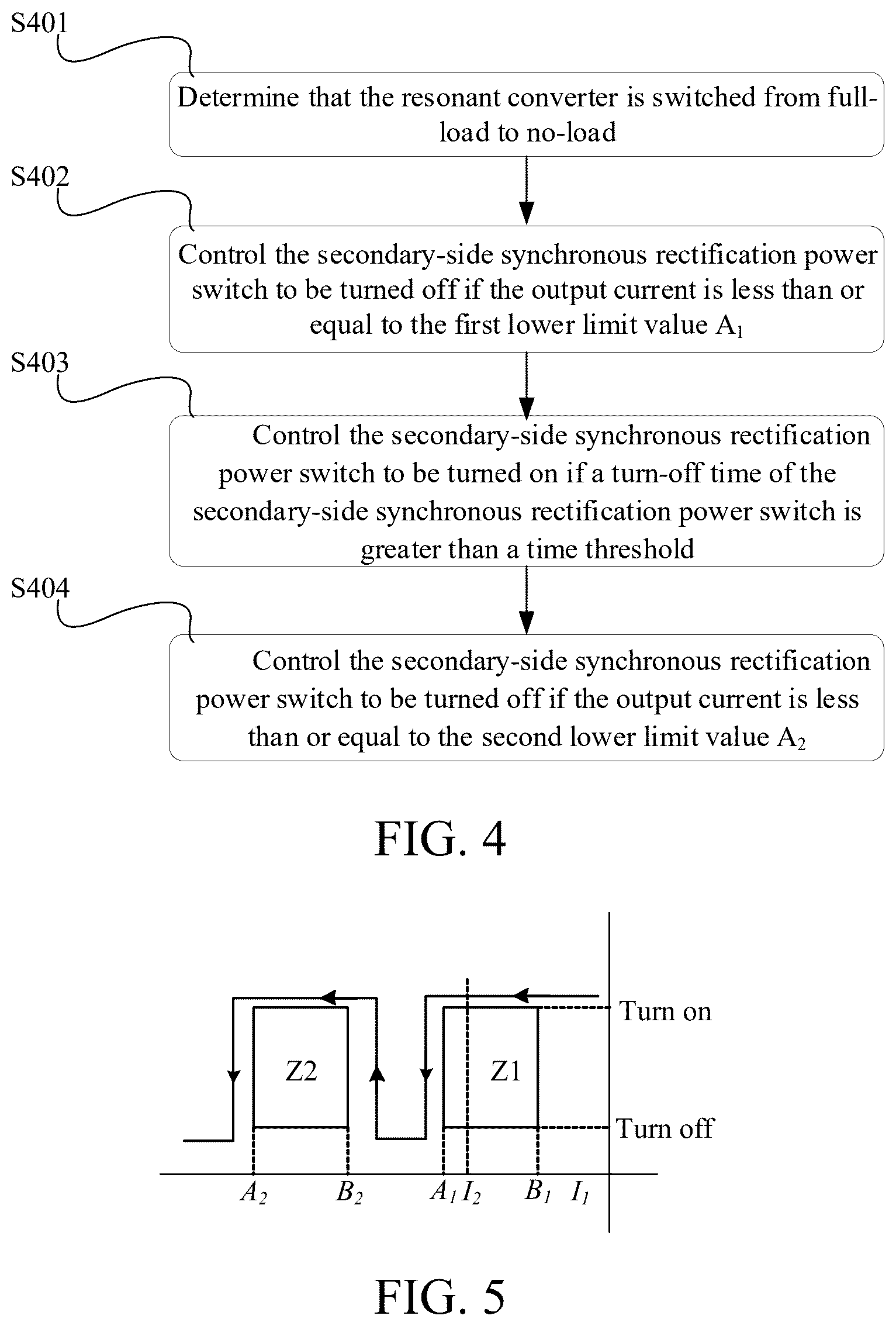 Patent US12562651 Figure 3 – Resonant converter and synchronous rectification control method thereof