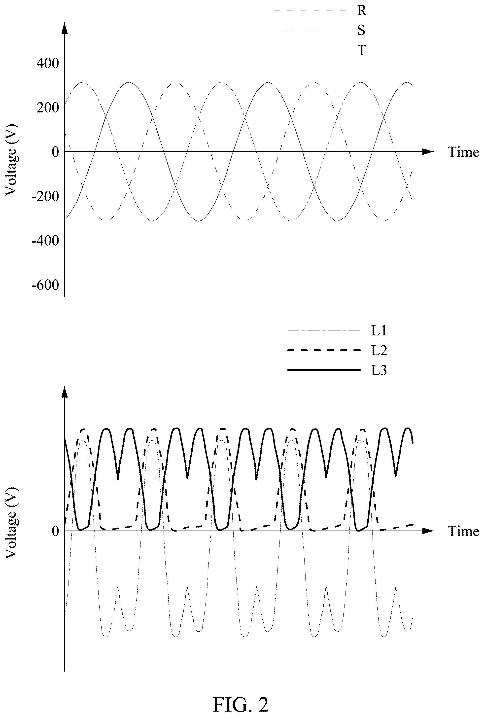 Patent US12562652 Figure 2 – Electronic transformer and three-phase four-wire power system thereof