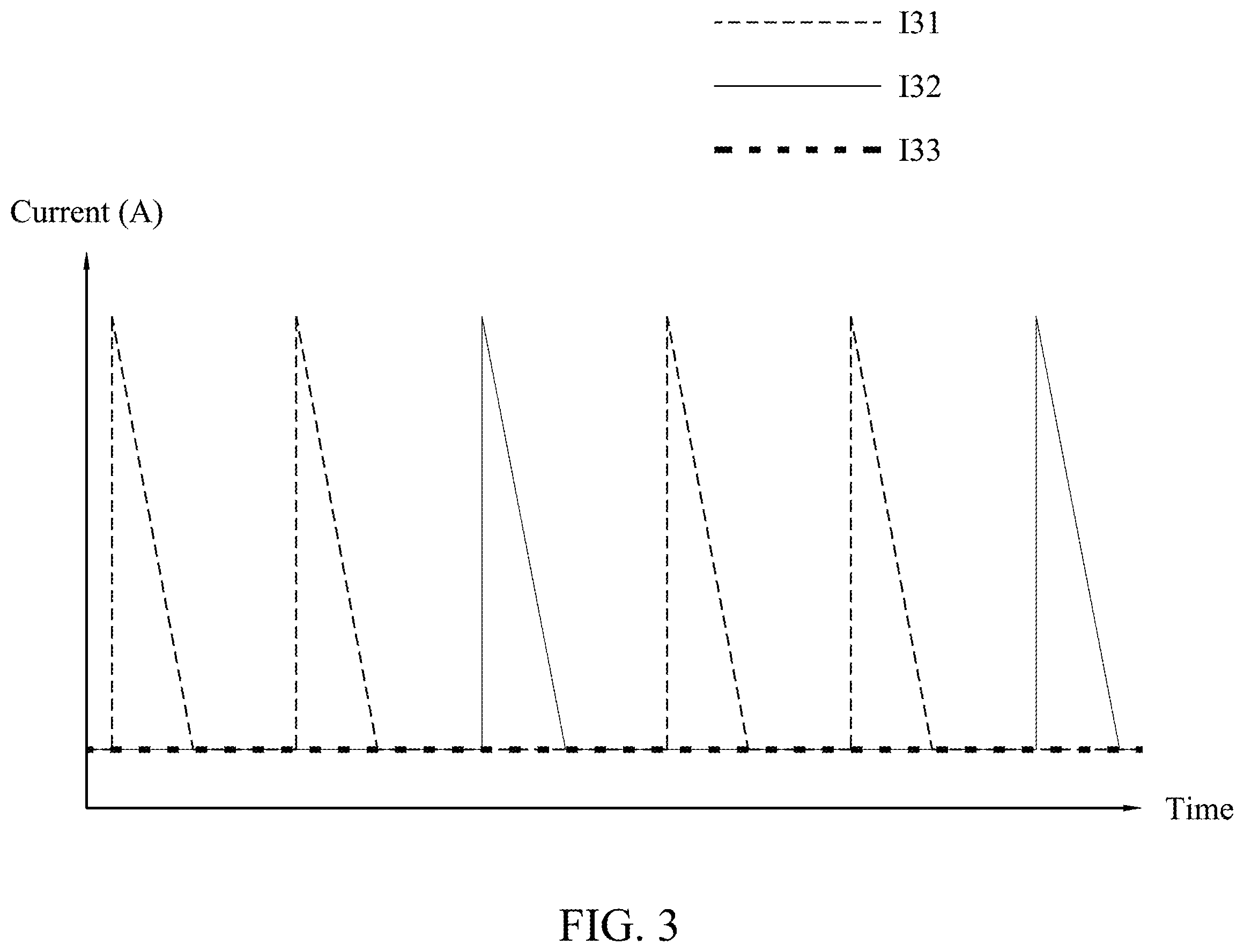 Patent US12562652 Figure 3 – Electronic transformer and three-phase four-wire power system thereof