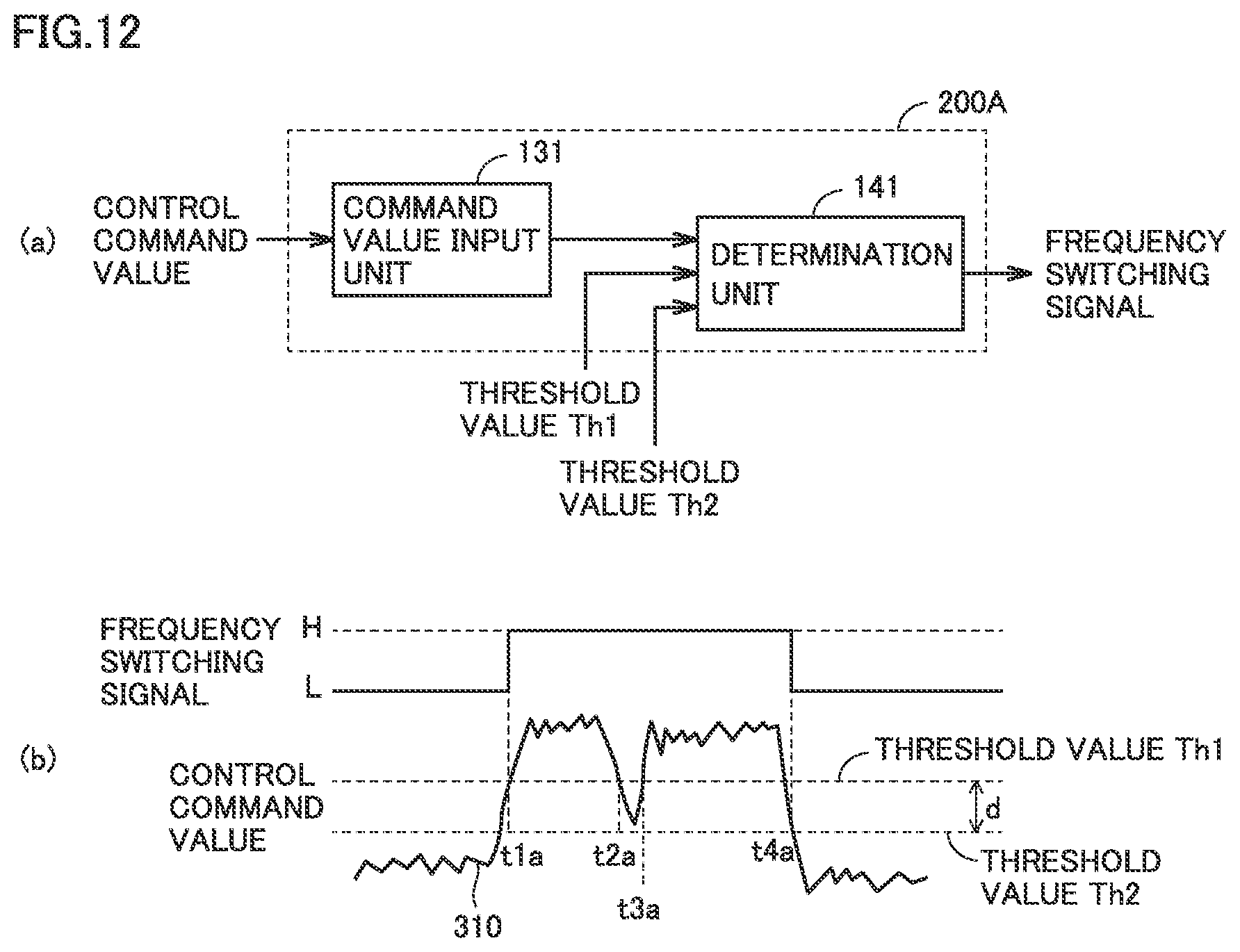 Patent US12562653 Figure 12 – Power conversion device