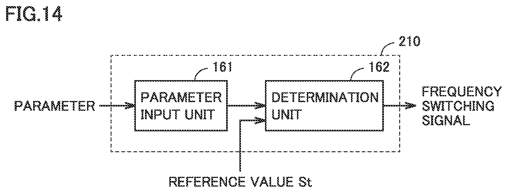 Patent US12562653 Figure 14 – Power conversion device