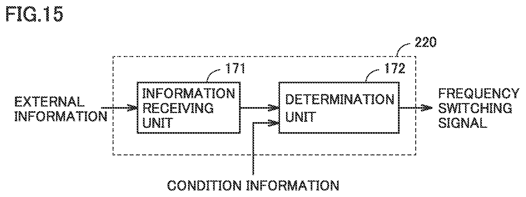 Patent US12562653 Figure 15 – Power conversion device