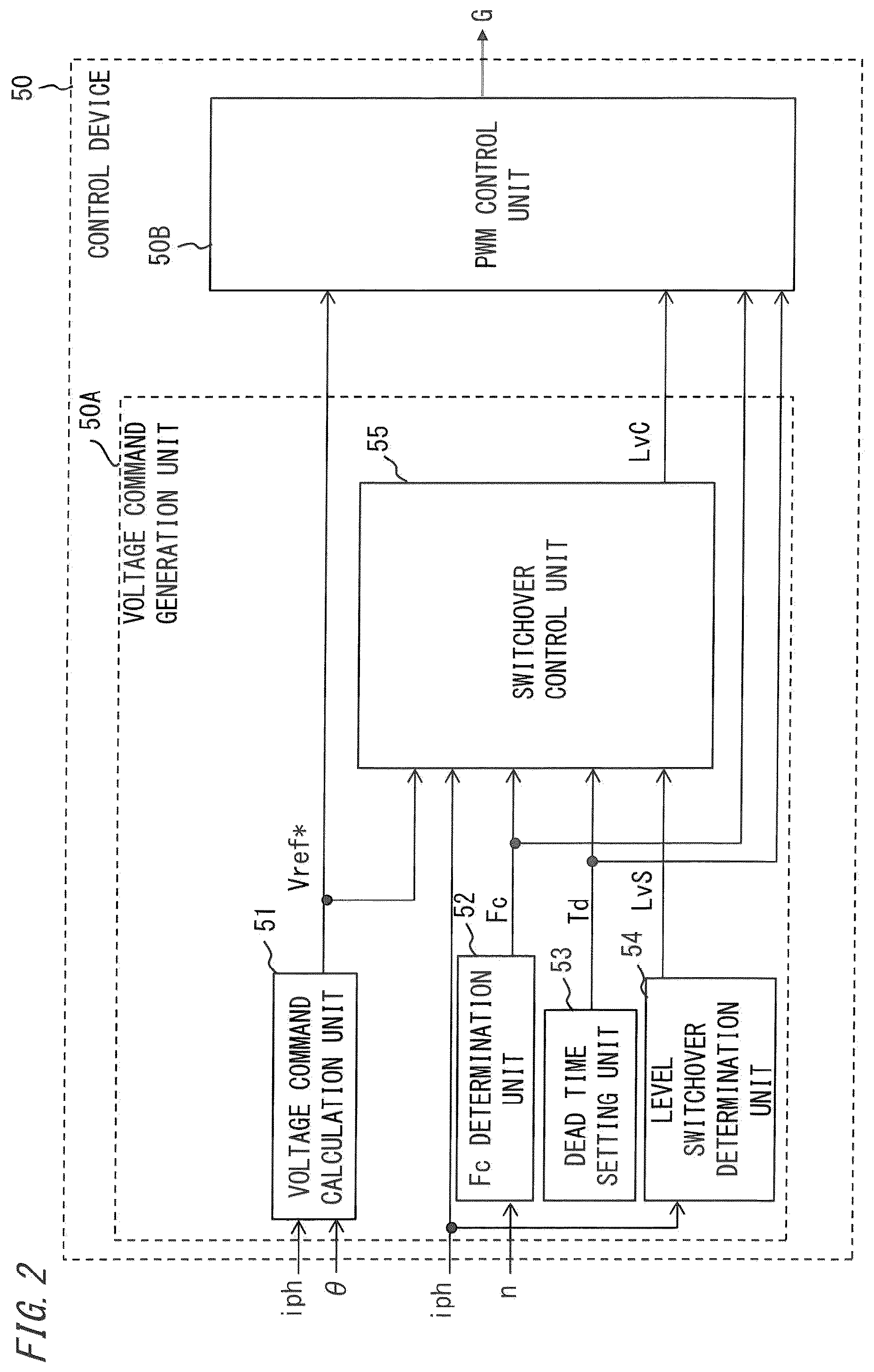 Patent US12562654 Figure 2 – Power conversion device