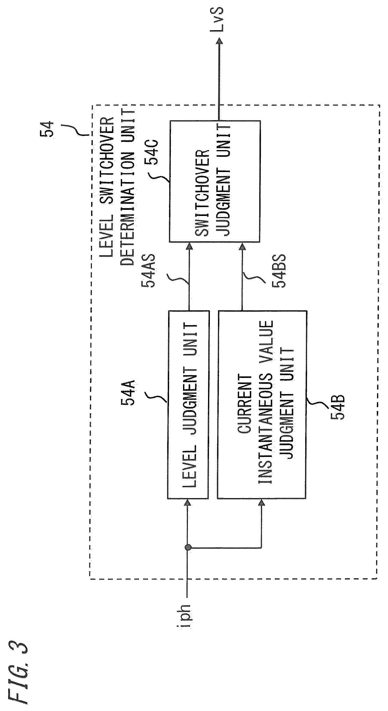 Patent US12562654 Figure 3 – Power conversion device