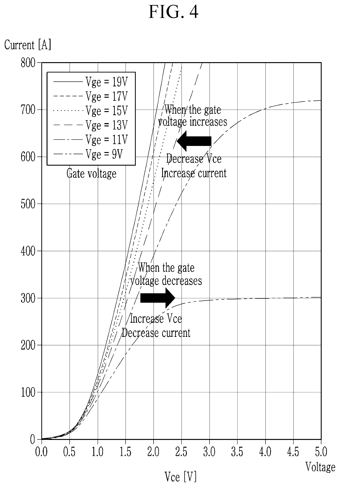 Patent US12562655 Figure 4 – Device and method for controlling inverter