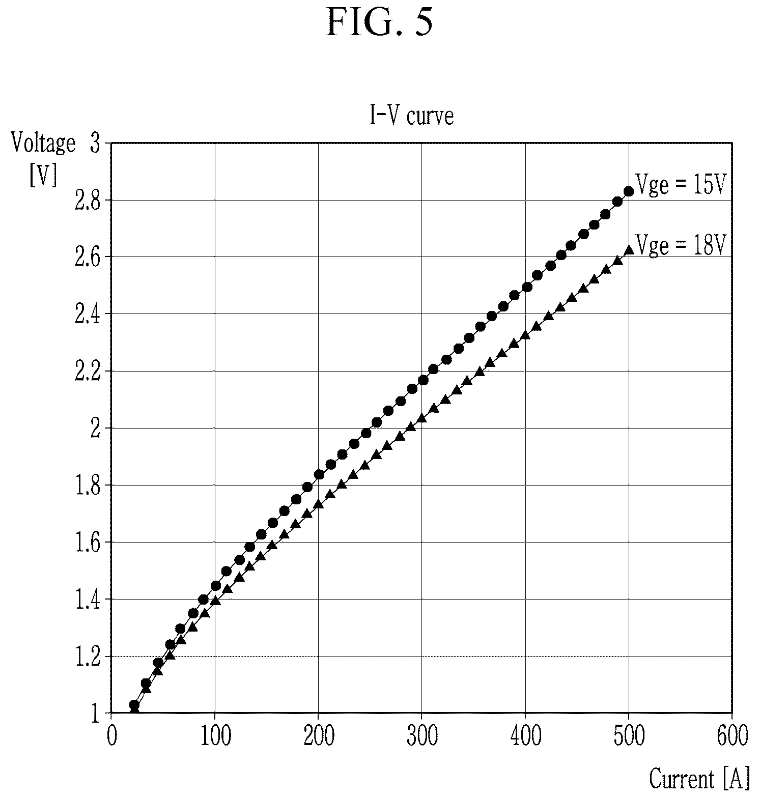 Patent US12562655 Figure 5 – Device and method for controlling inverter