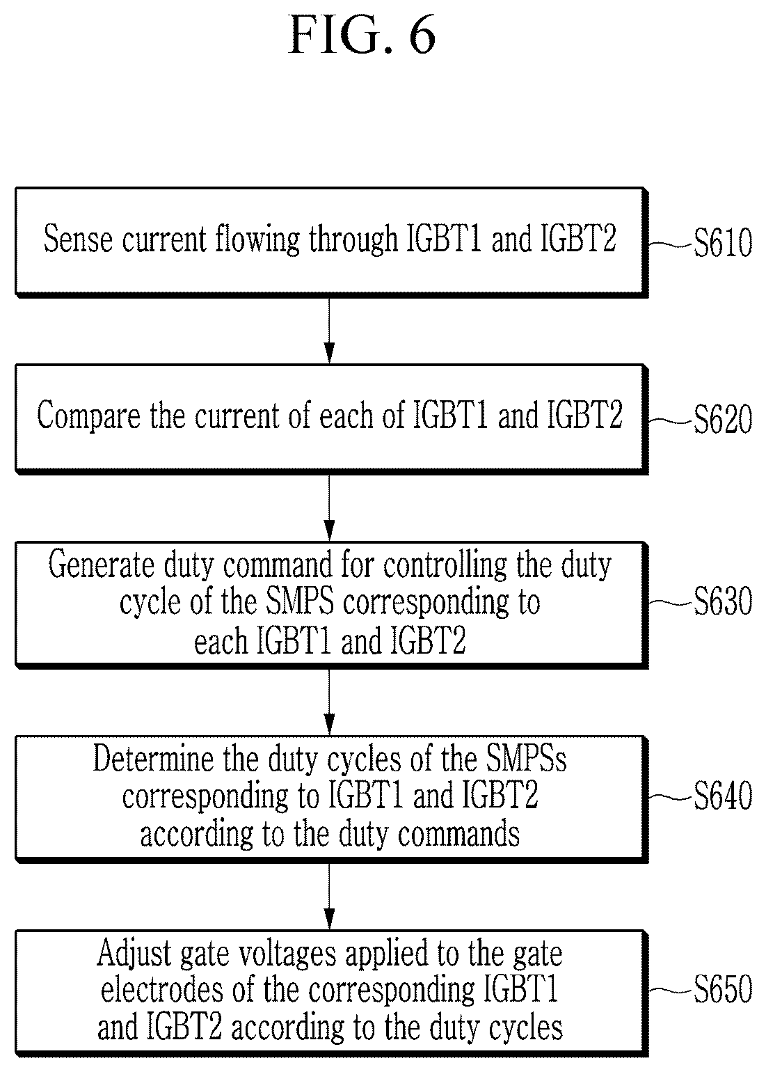 Patent US12562655 Figure 6 – Device and method for controlling inverter