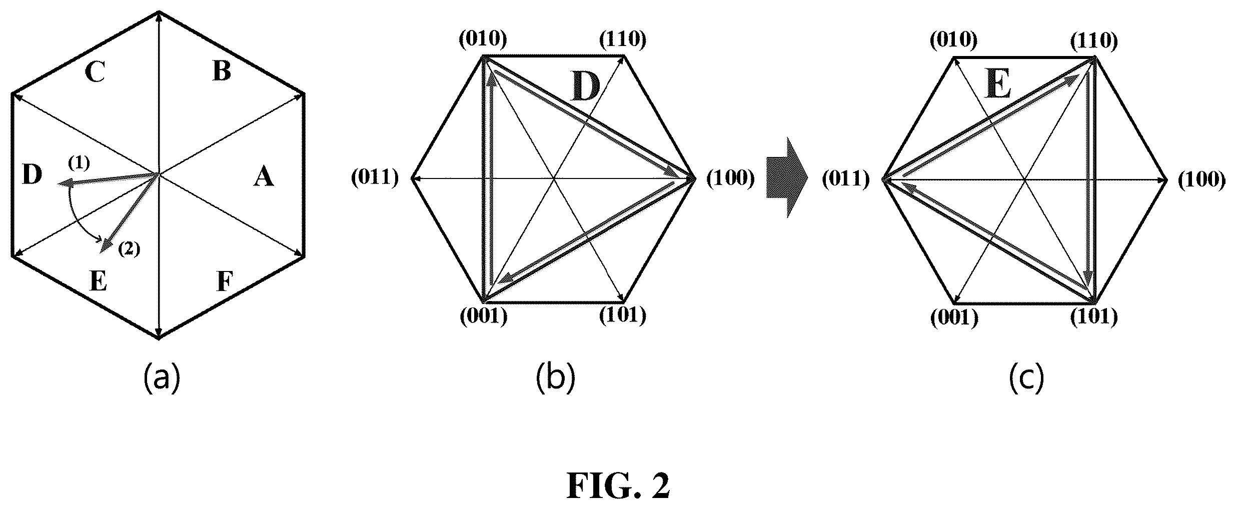 Patent US12562656 Figure 2 – PWM control apparatus and method for 2-stage inverter