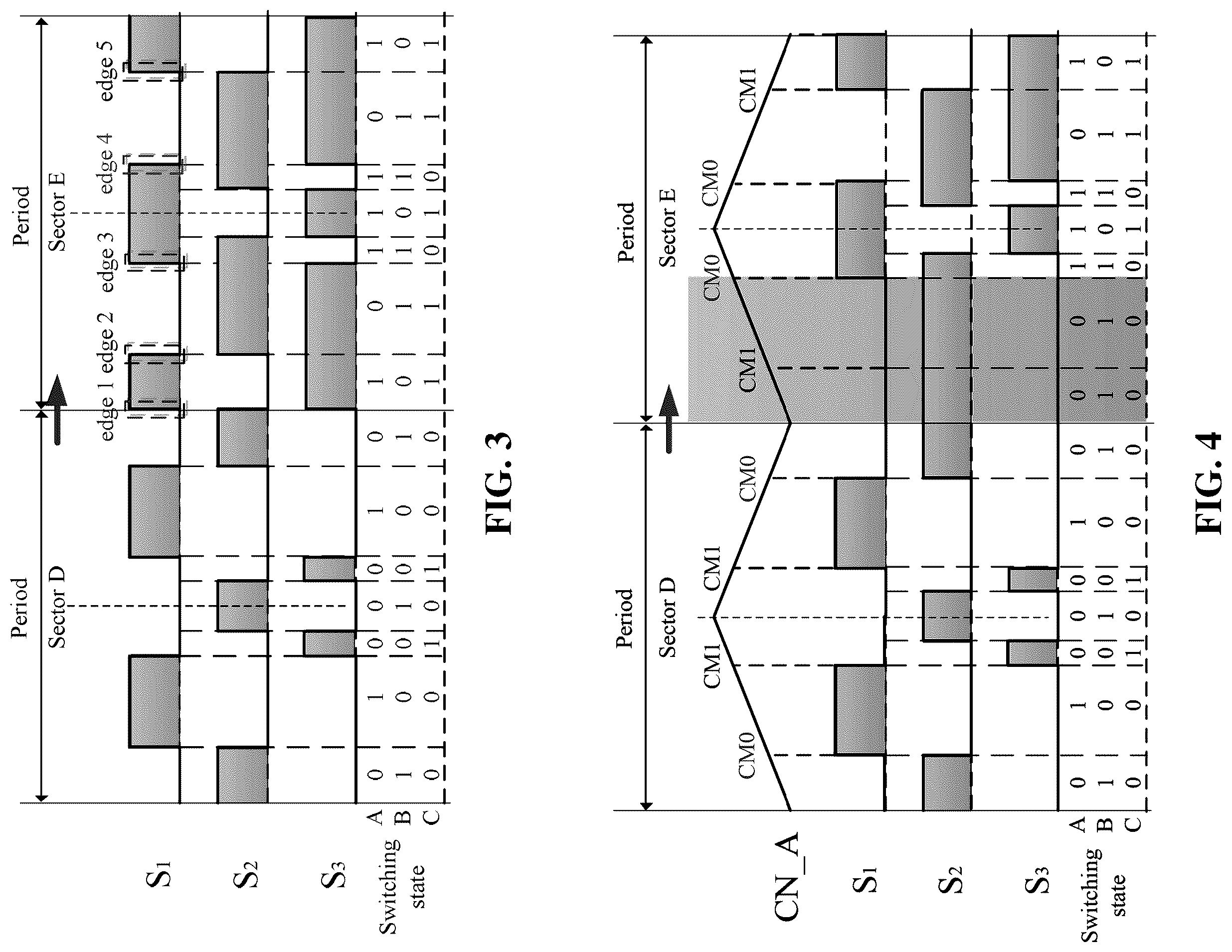 Patent US12562656 Figure 3 – PWM control apparatus and method for 2-stage inverter