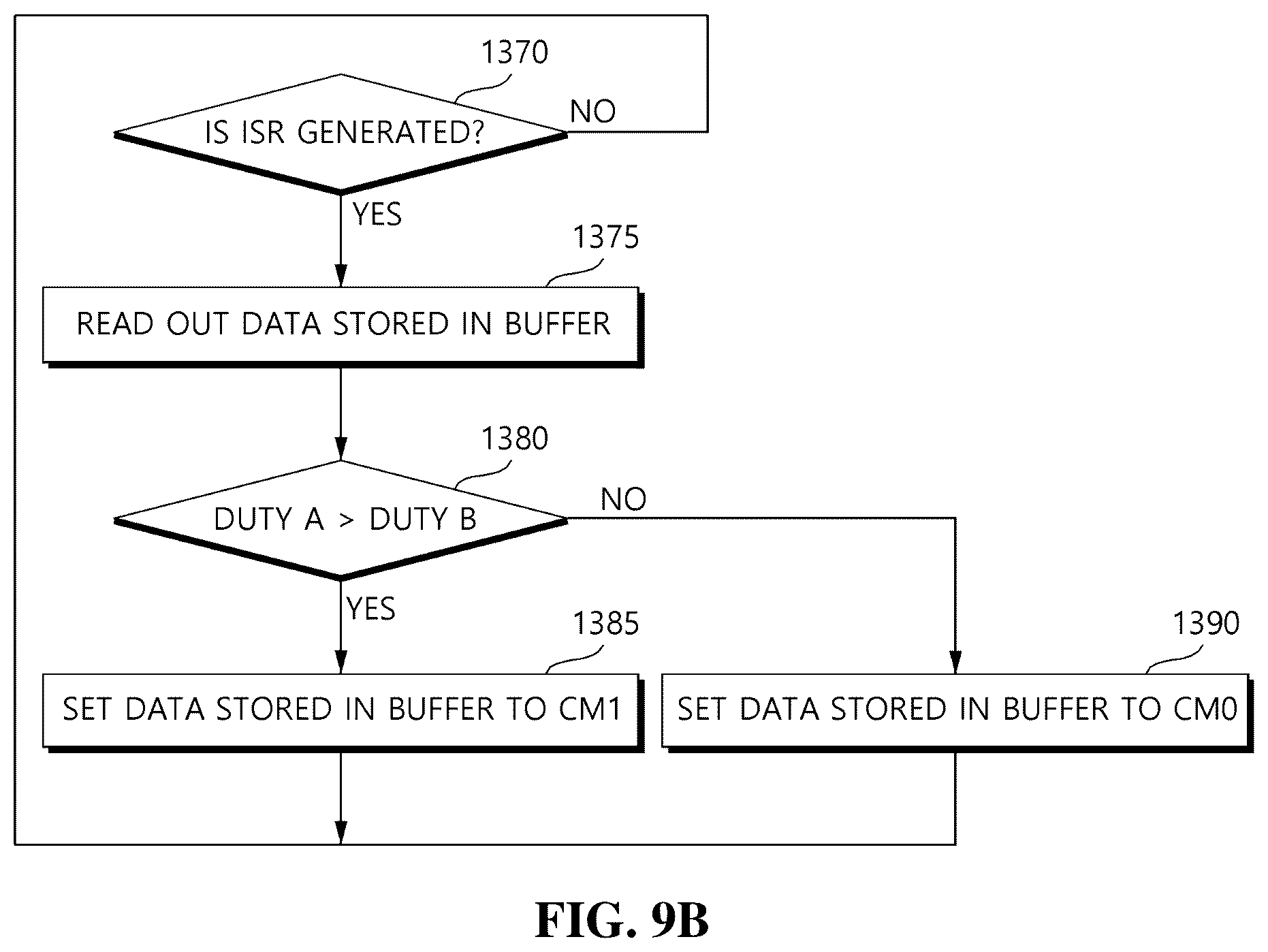 Patent US12562656 Figure 8 – PWM control apparatus and method for 2-stage inverter