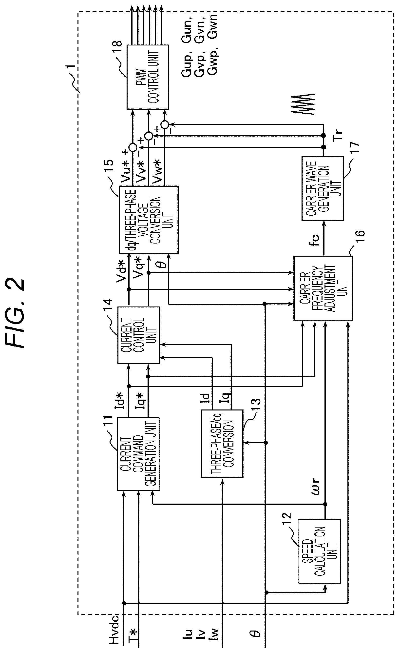 Patent US12562657 Figure 2 – Inverter control device, hybrid system, electromechanical integrated unit, electric vehicle system, and inverter control method