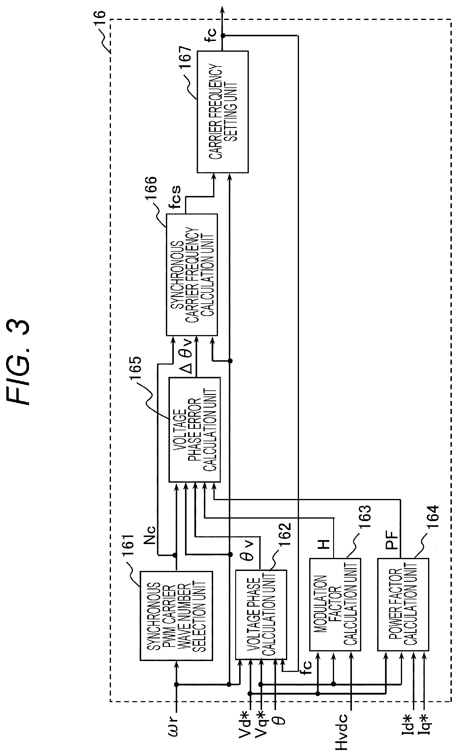 Patent US12562657 Figure 3 – Inverter control device, hybrid system, electromechanical integrated unit, electric vehicle system, and inverter control method