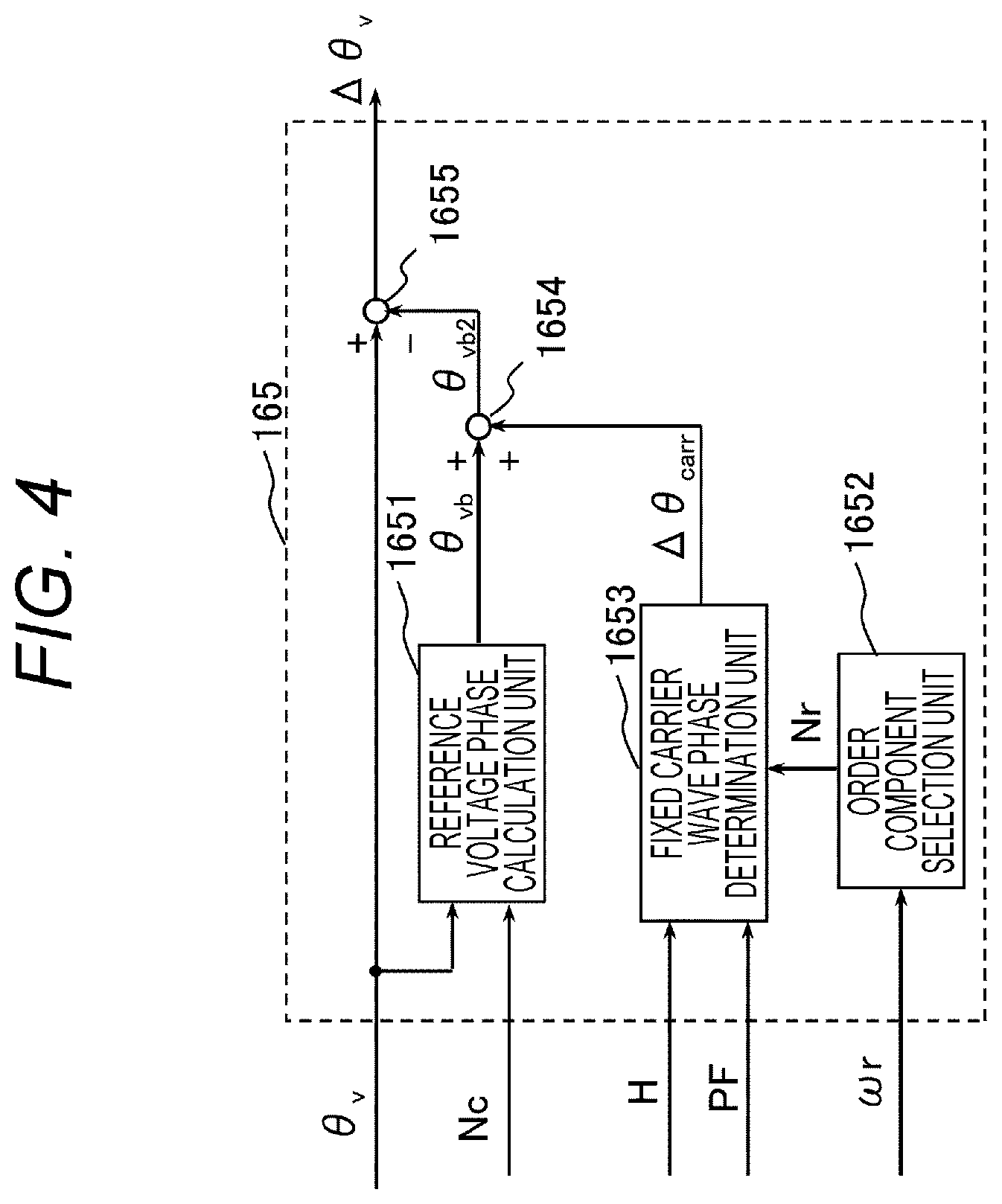 Patent US12562657 Figure 4 – Inverter control device, hybrid system, electromechanical integrated unit, electric vehicle system, and inverter control method