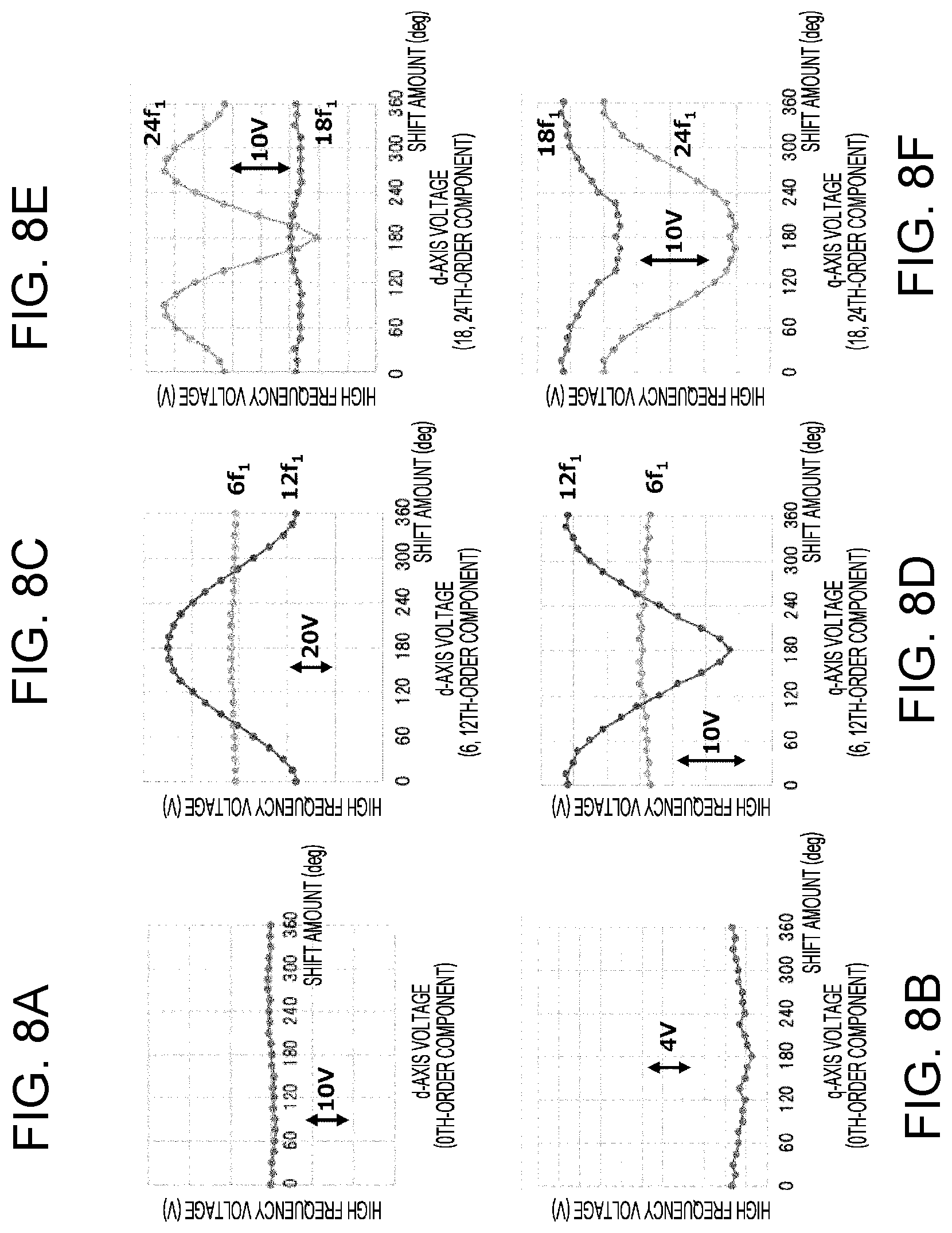 Patent US12562657 Figure 8 – Inverter control device, hybrid system, electromechanical integrated unit, electric vehicle system, and inverter control method