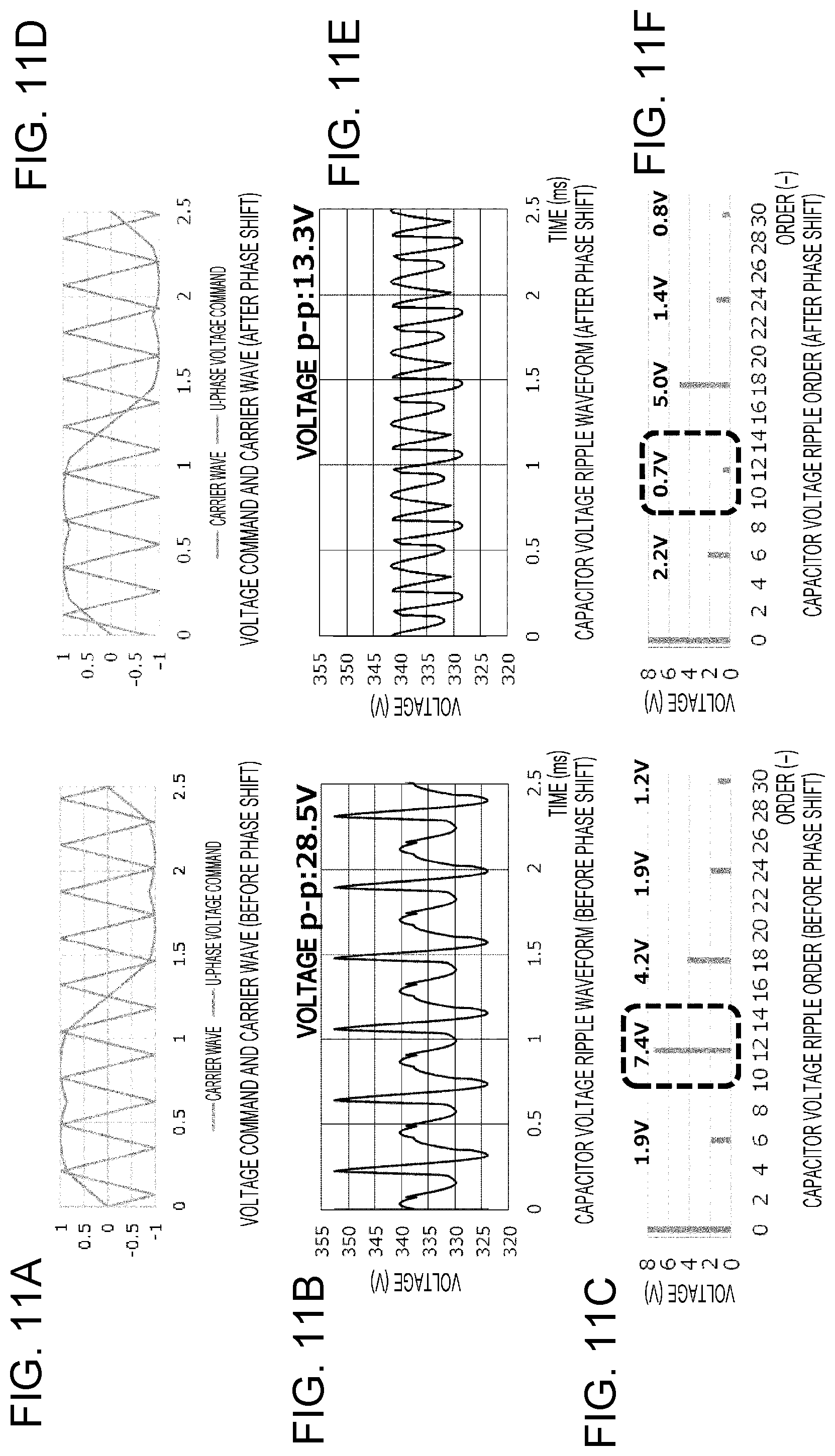 Patent US12562657 Figure 11 – Inverter control device, hybrid system, electromechanical integrated unit, electric vehicle system, and inverter control method