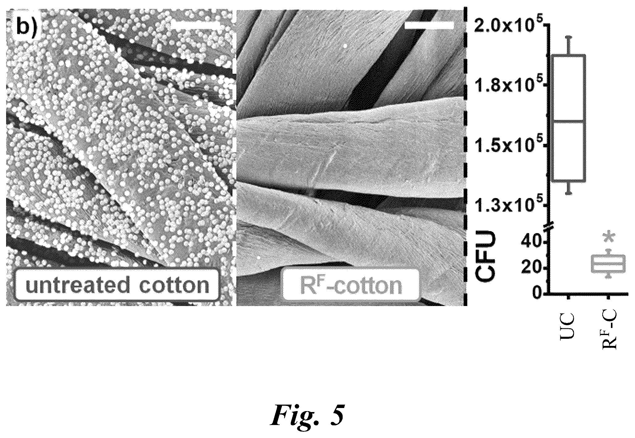 Patent US12562659 Figure 7 – Materials and methods of manufacturing fluid resistant, breathable, and antibacterial triboelectric nanogenerators and electronic textiles