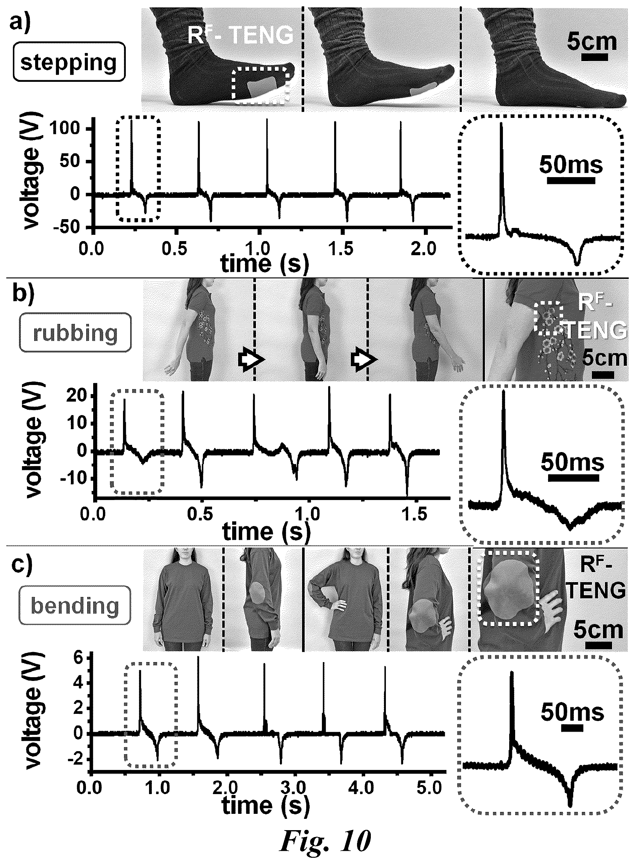 Patent US12562659 Figure 13 – Materials and methods of manufacturing fluid resistant, breathable, and antibacterial triboelectric nanogenerators and electronic textiles