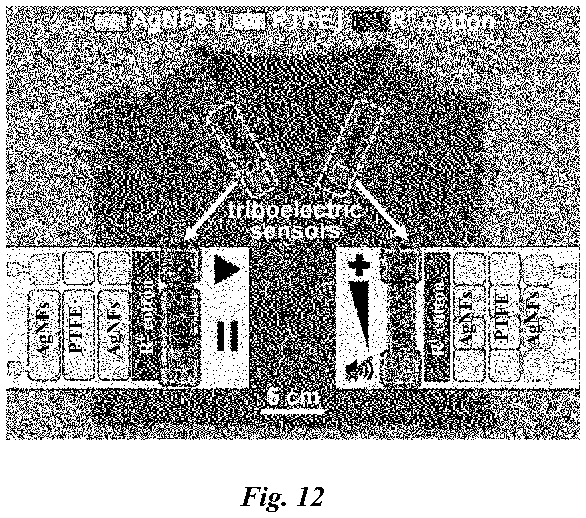 Patent US12562659 Figure 15 – Materials and methods of manufacturing fluid resistant, breathable, and antibacterial triboelectric nanogenerators and electronic textiles