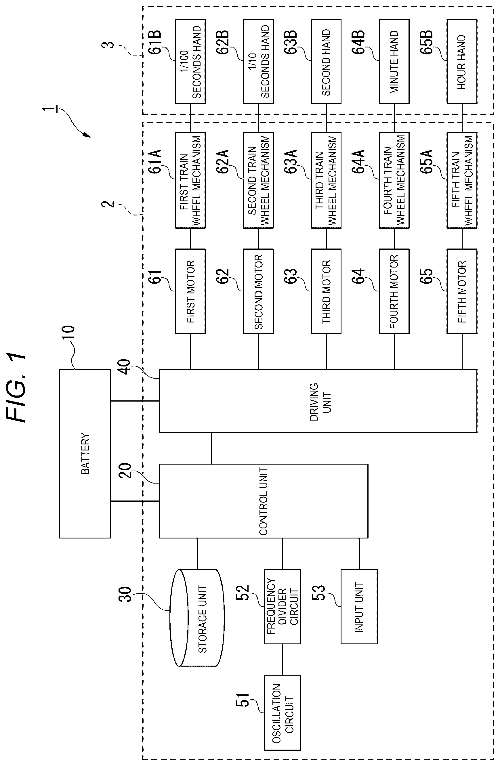 Patent US12562661 Figure 1 – Stepping motor control device, movement, watch, and stepping motor control method