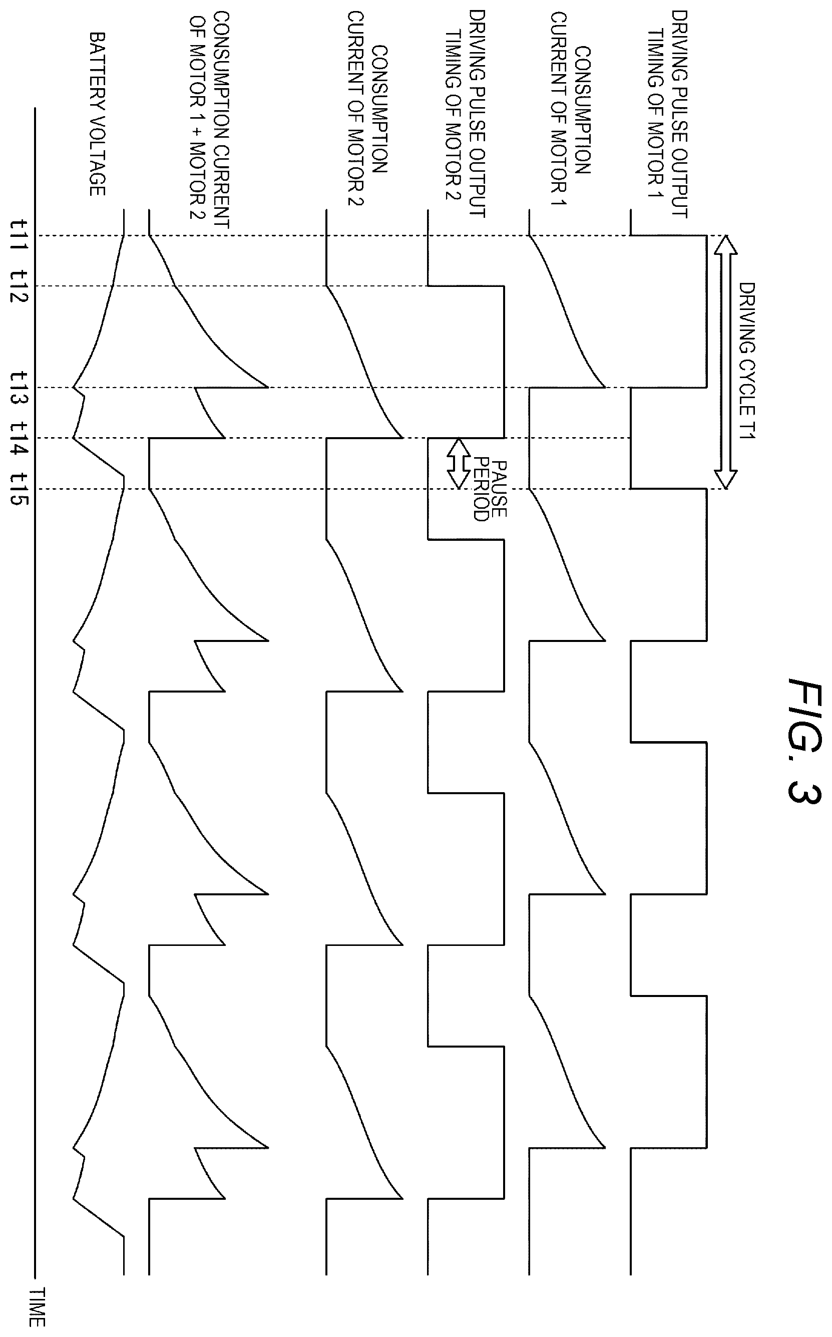 Patent US12562661 Figure 3 – Stepping motor control device, movement, watch, and stepping motor control method