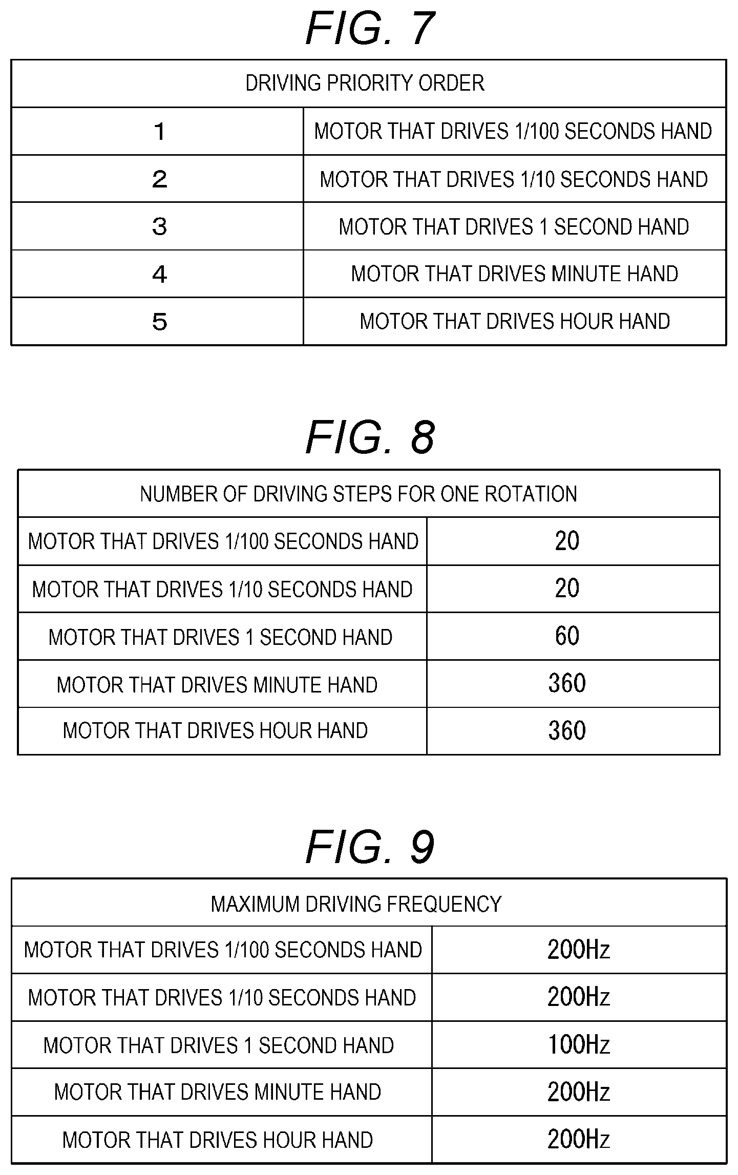 Patent US12562661 Figure 7 – Stepping motor control device, movement, watch, and stepping motor control method