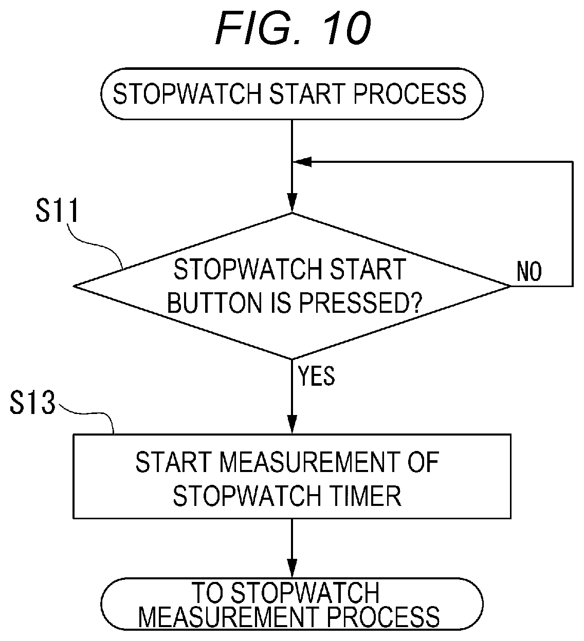 Patent US12562661 Figure 8 – Stepping motor control device, movement, watch, and stepping motor control method