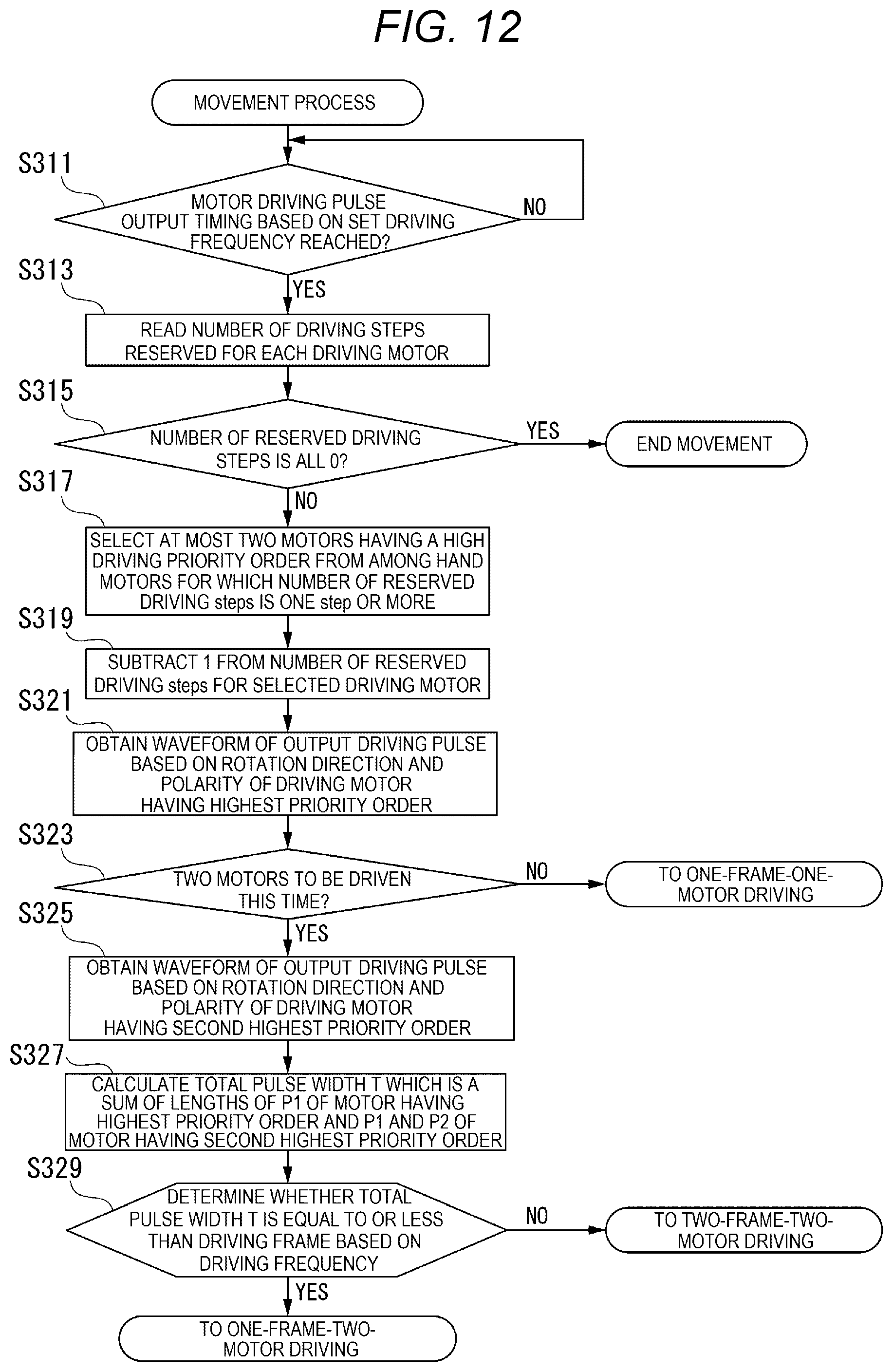 Patent US12562661 Figure 10 – Stepping motor control device, movement, watch, and stepping motor control method