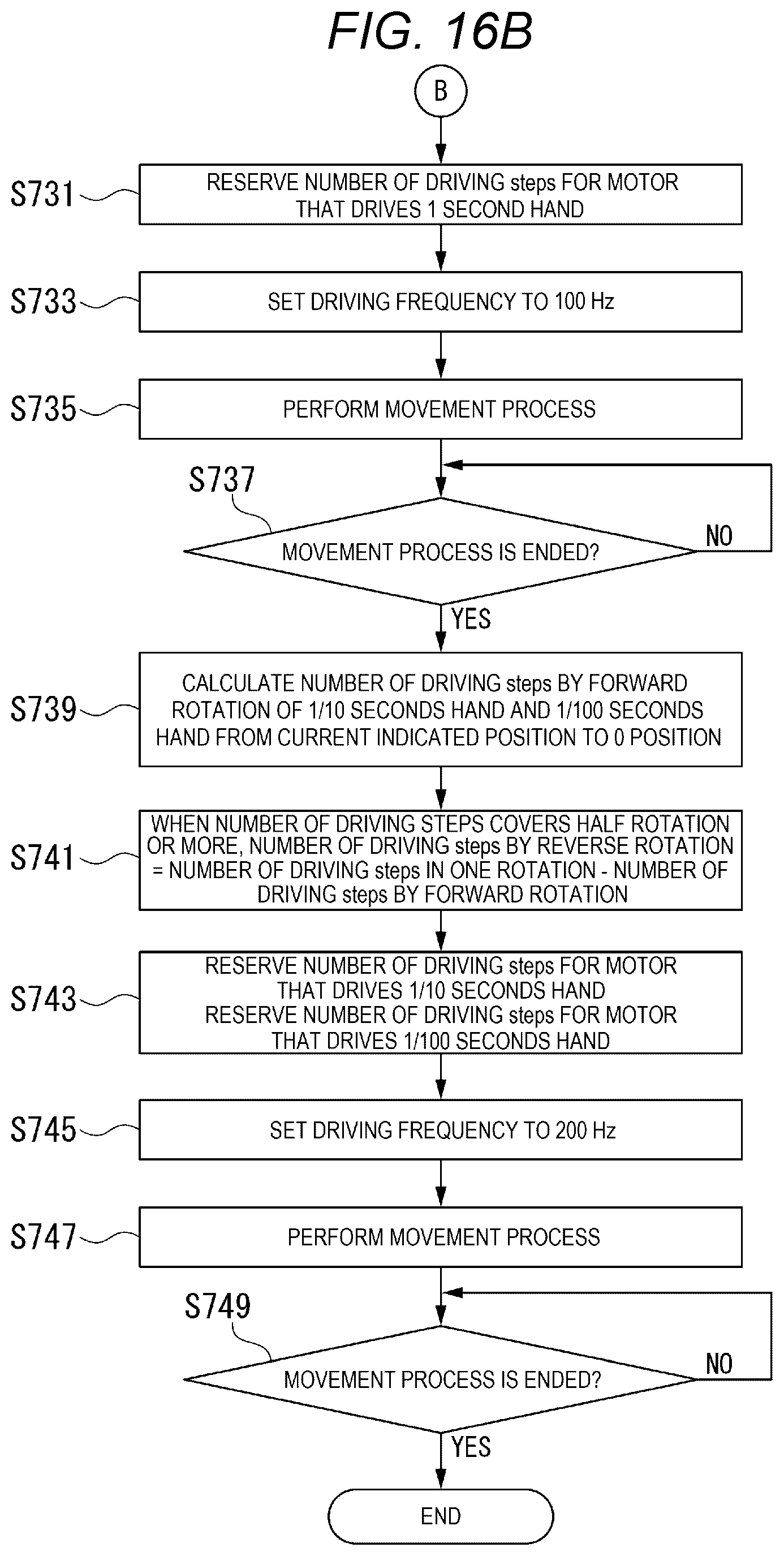 Patent US12562661 Figure 16 – Stepping motor control device, movement, watch, and stepping motor control method