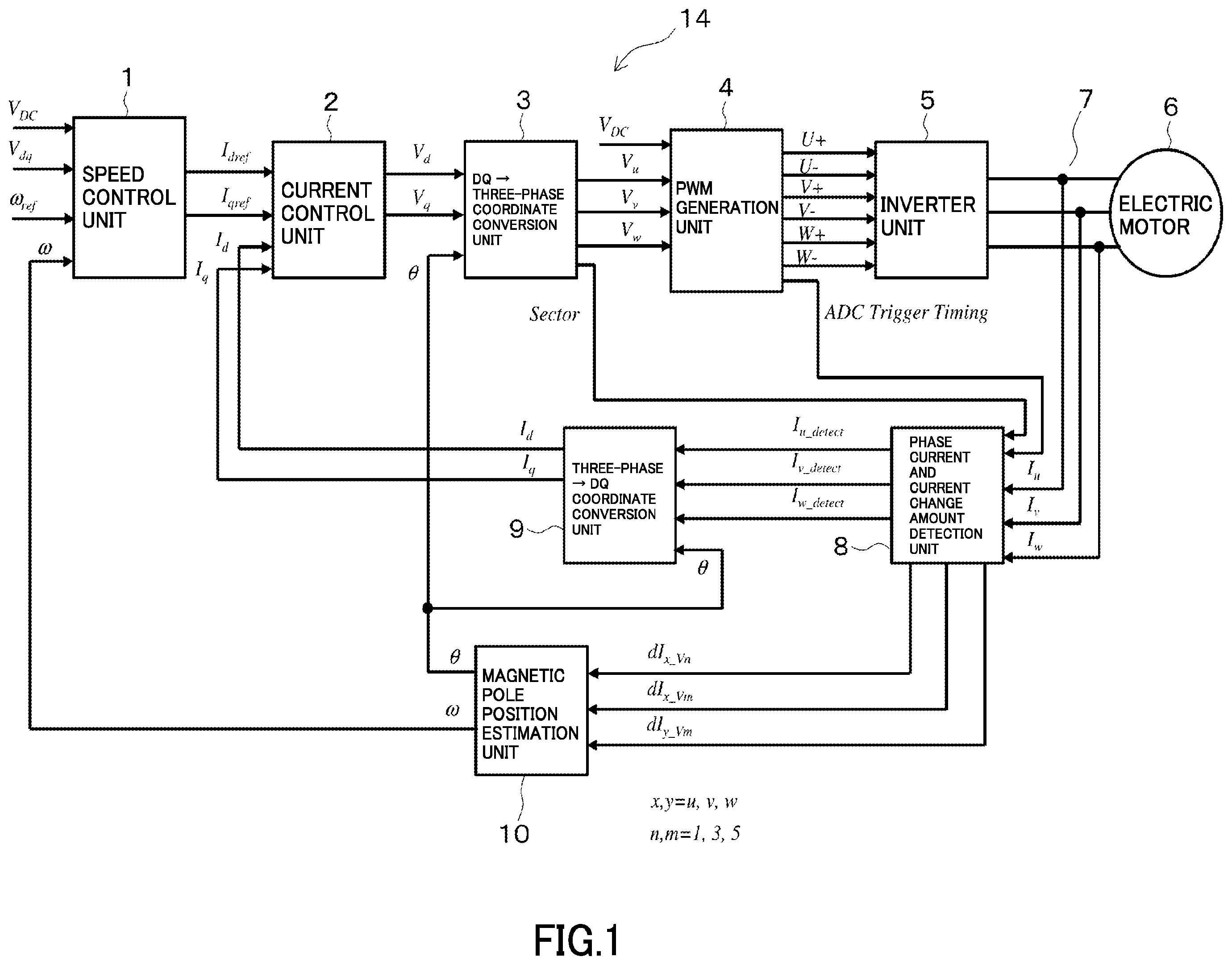 Patent US12562664 Figure 1 – Electric motor controller