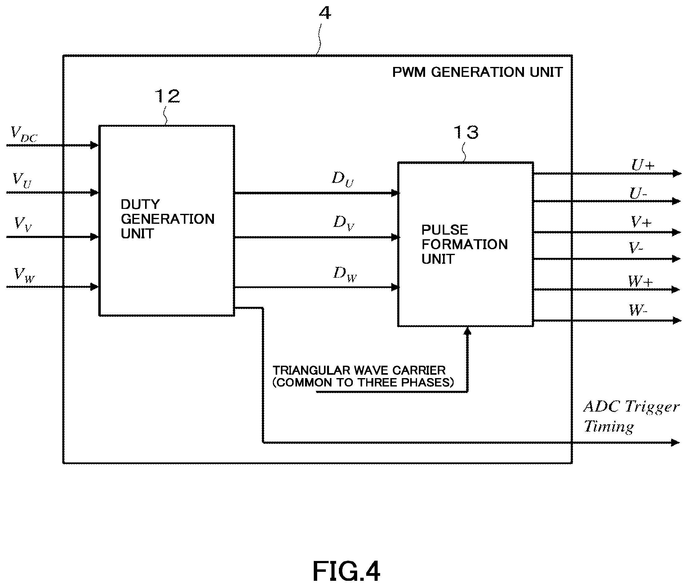 Patent US12562664 Figure 4 – Electric motor controller