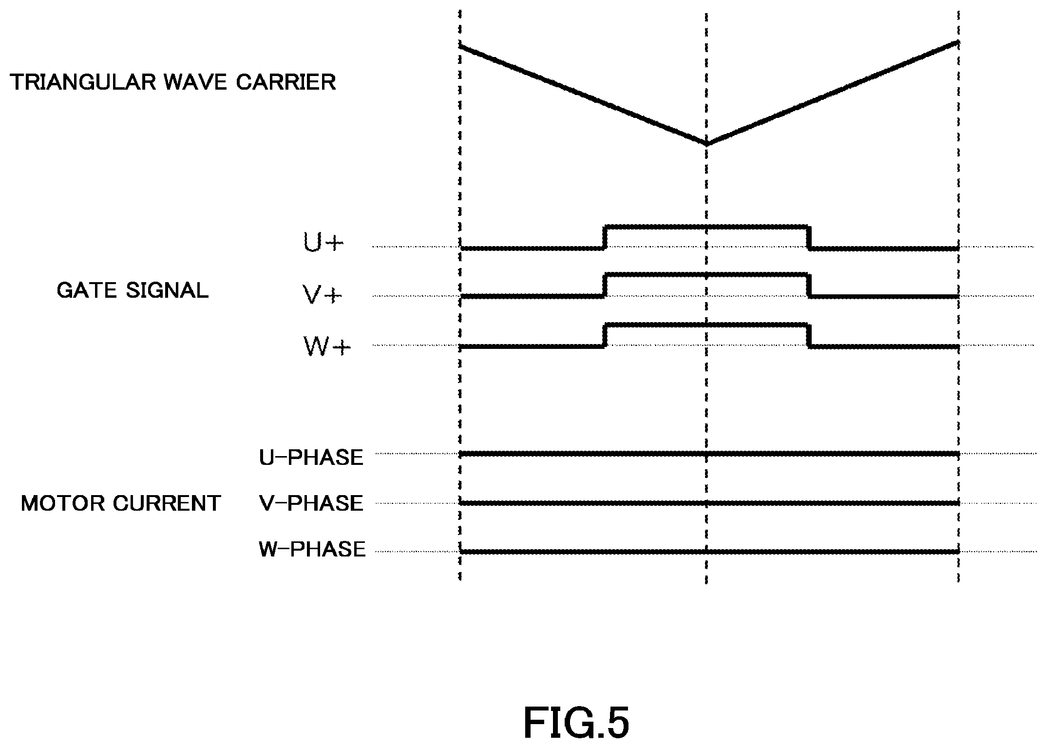 Patent US12562664 Figure 5 – Electric motor controller