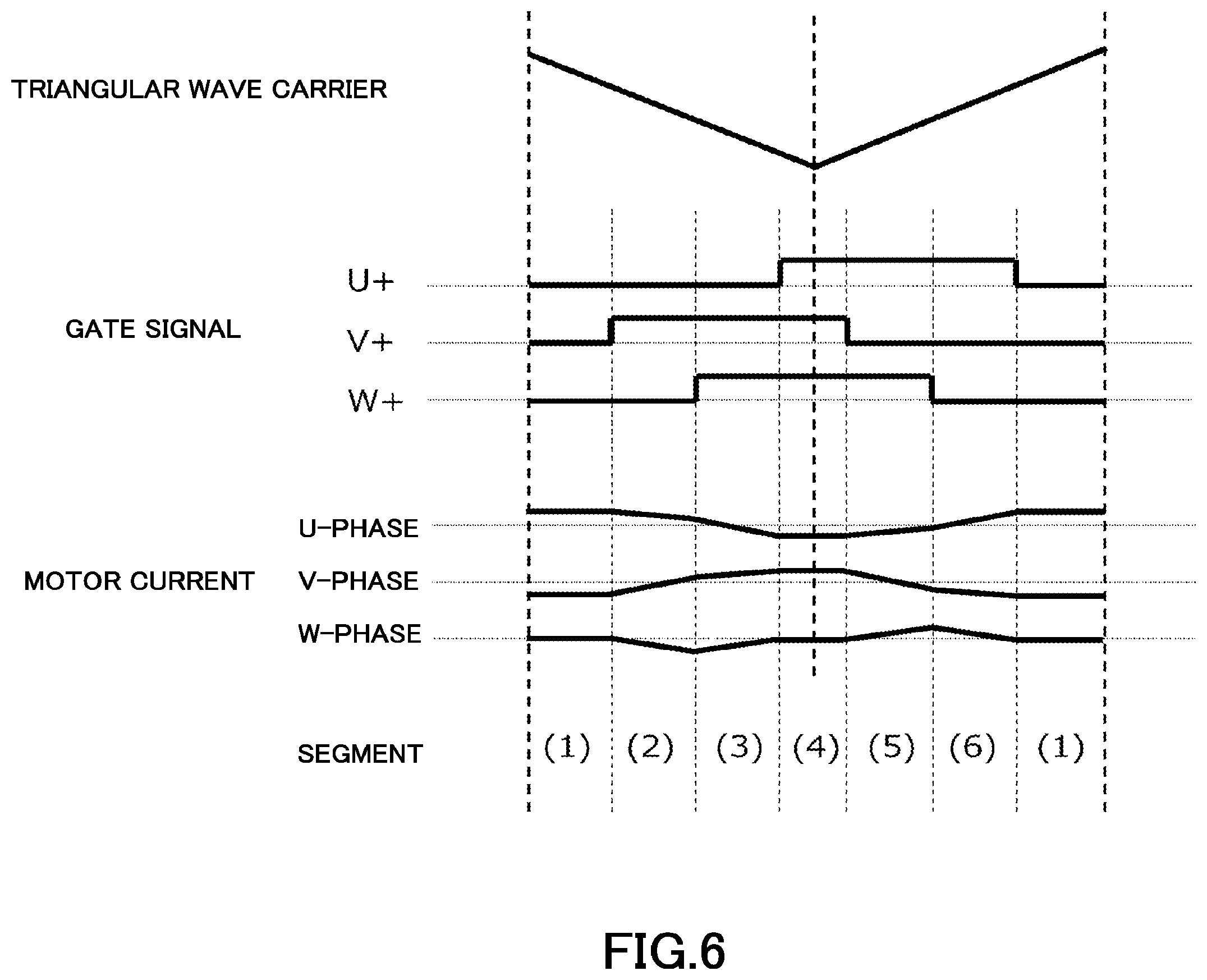 Patent US12562664 Figure 6 – Electric motor controller