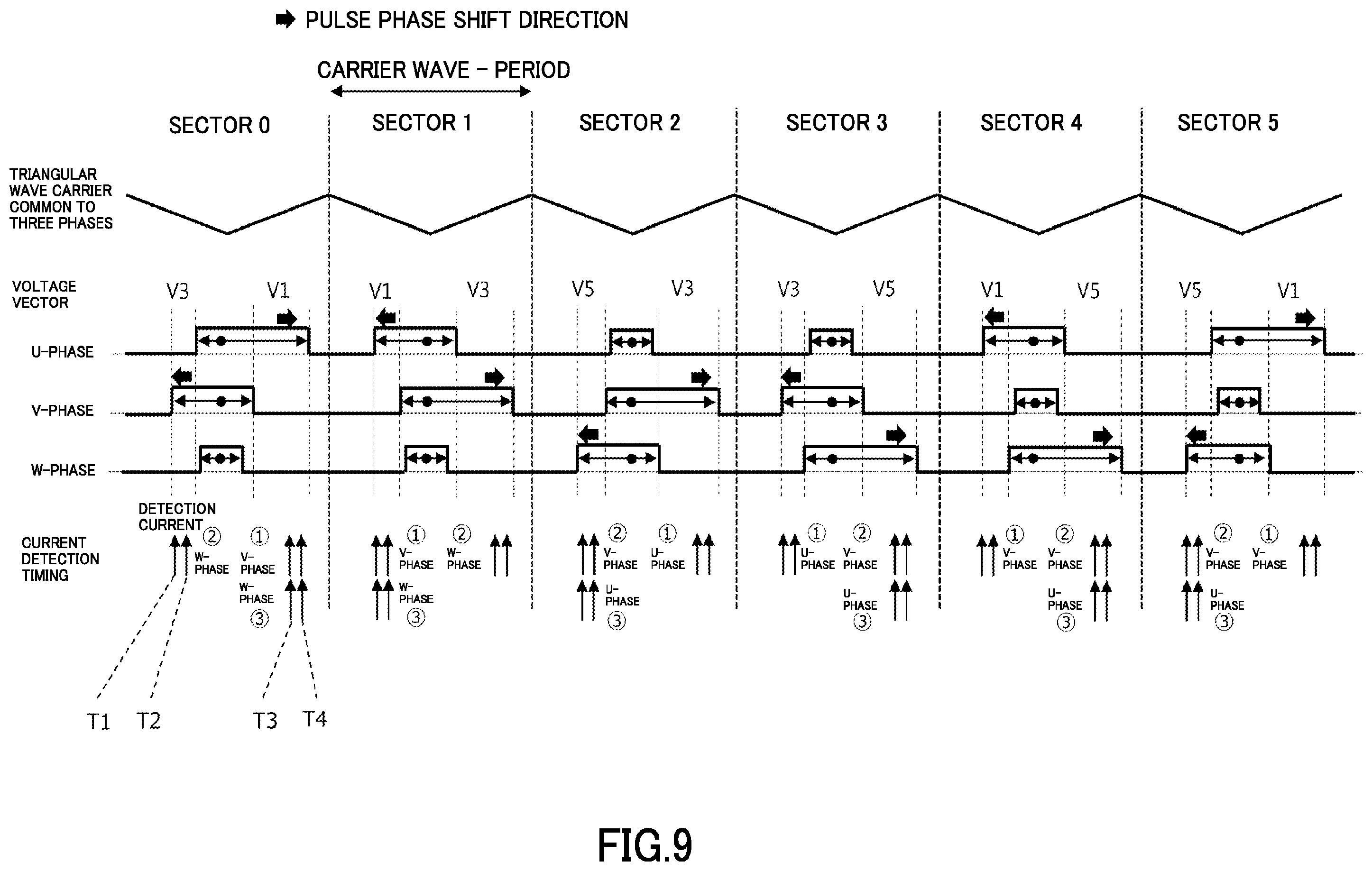 Patent US12562664 Figure 9 – Electric motor controller