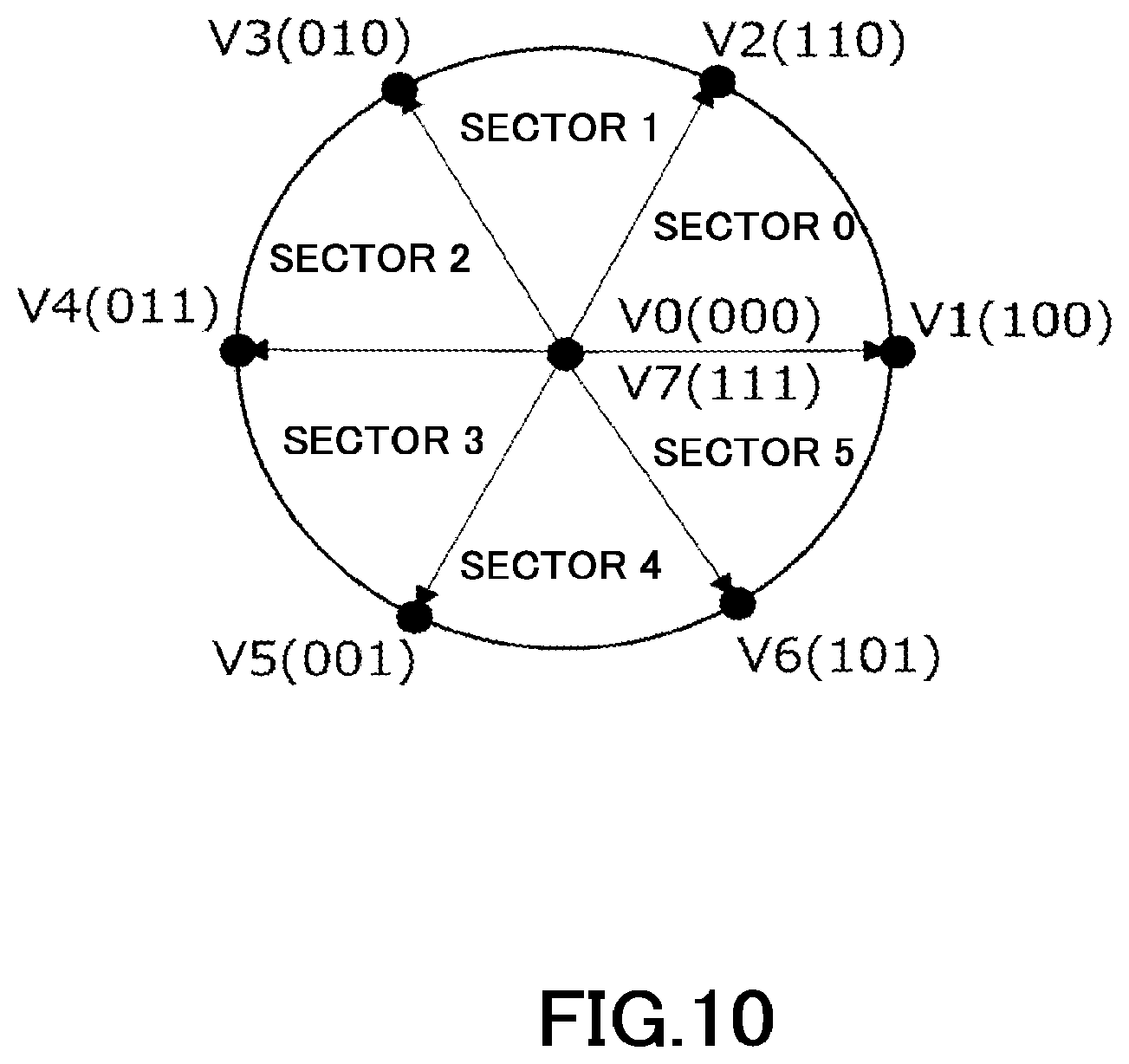 Patent US12562664 Figure 10 – Electric motor controller