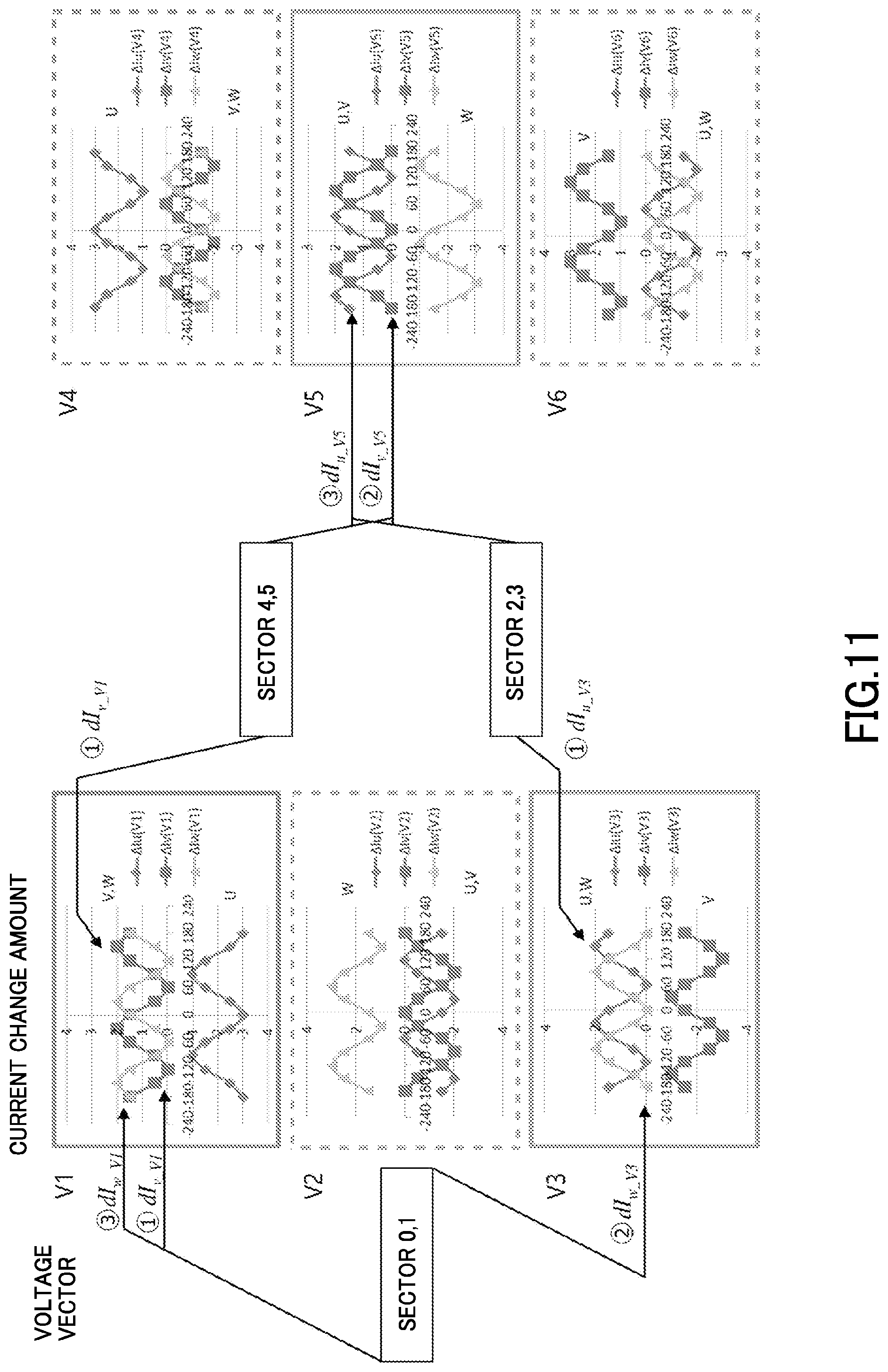 Patent US12562664 Figure 11 – Electric motor controller