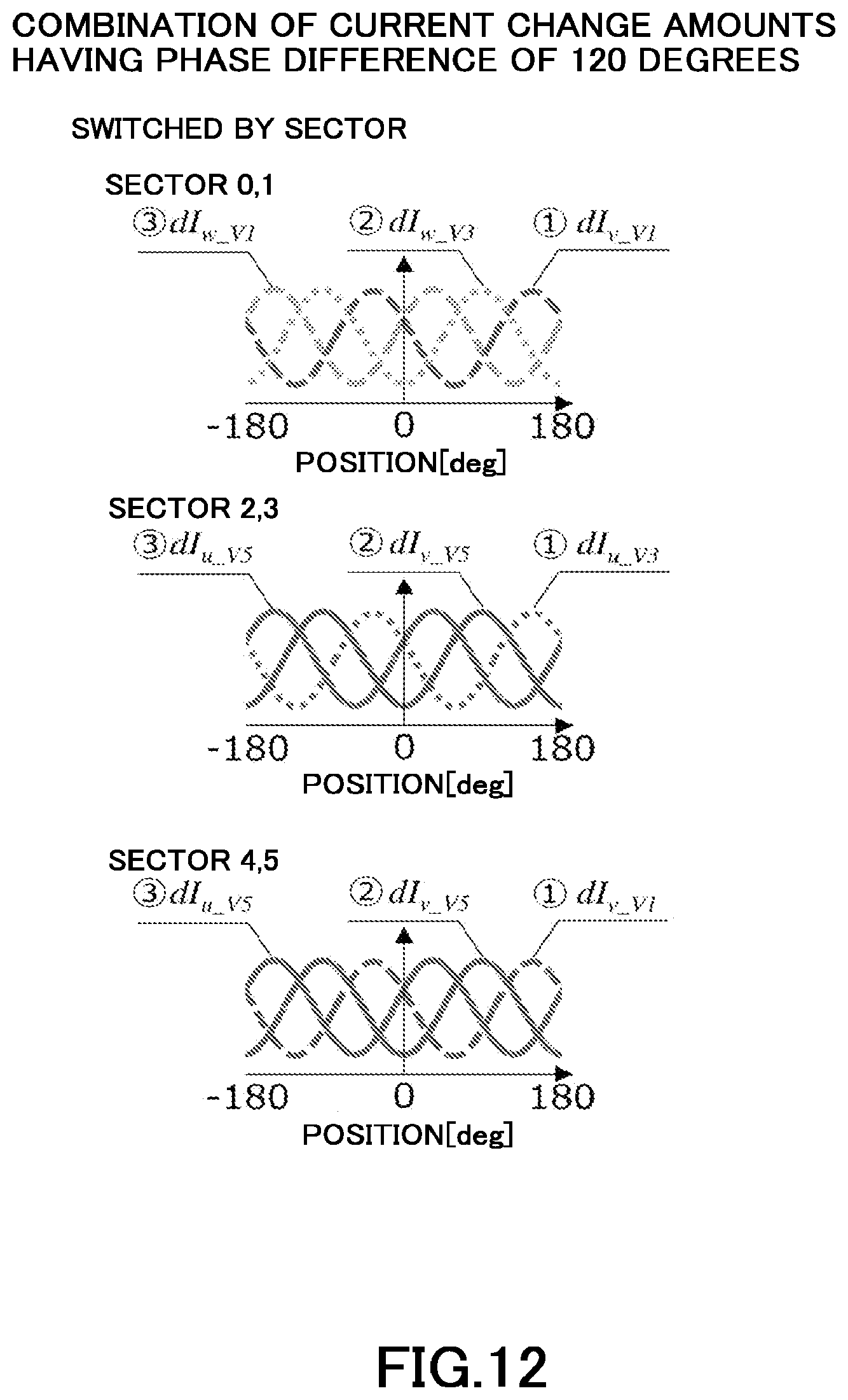 Patent US12562664 Figure 12 – Electric motor controller