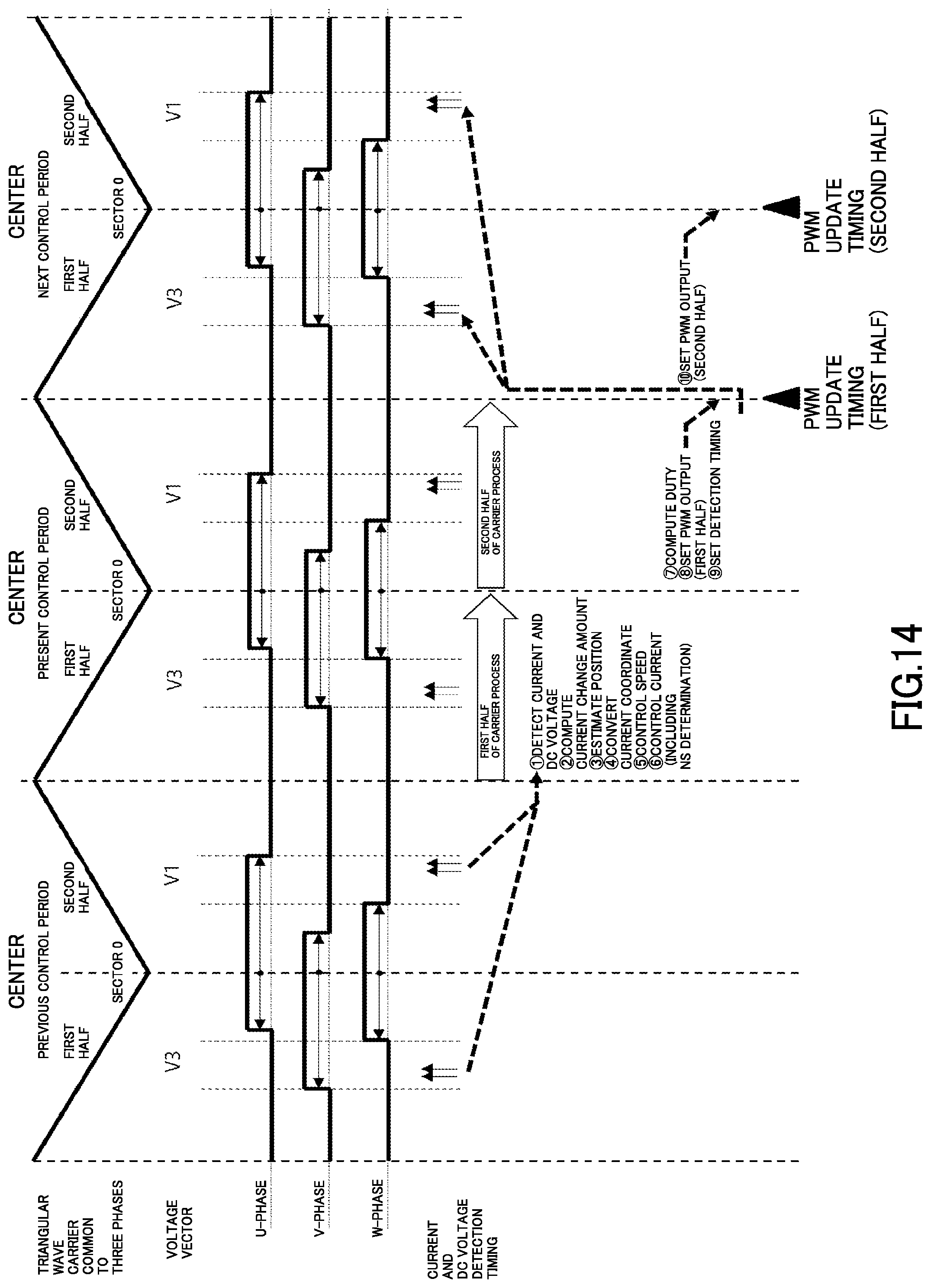 Patent US12562664 Figure 14 – Electric motor controller