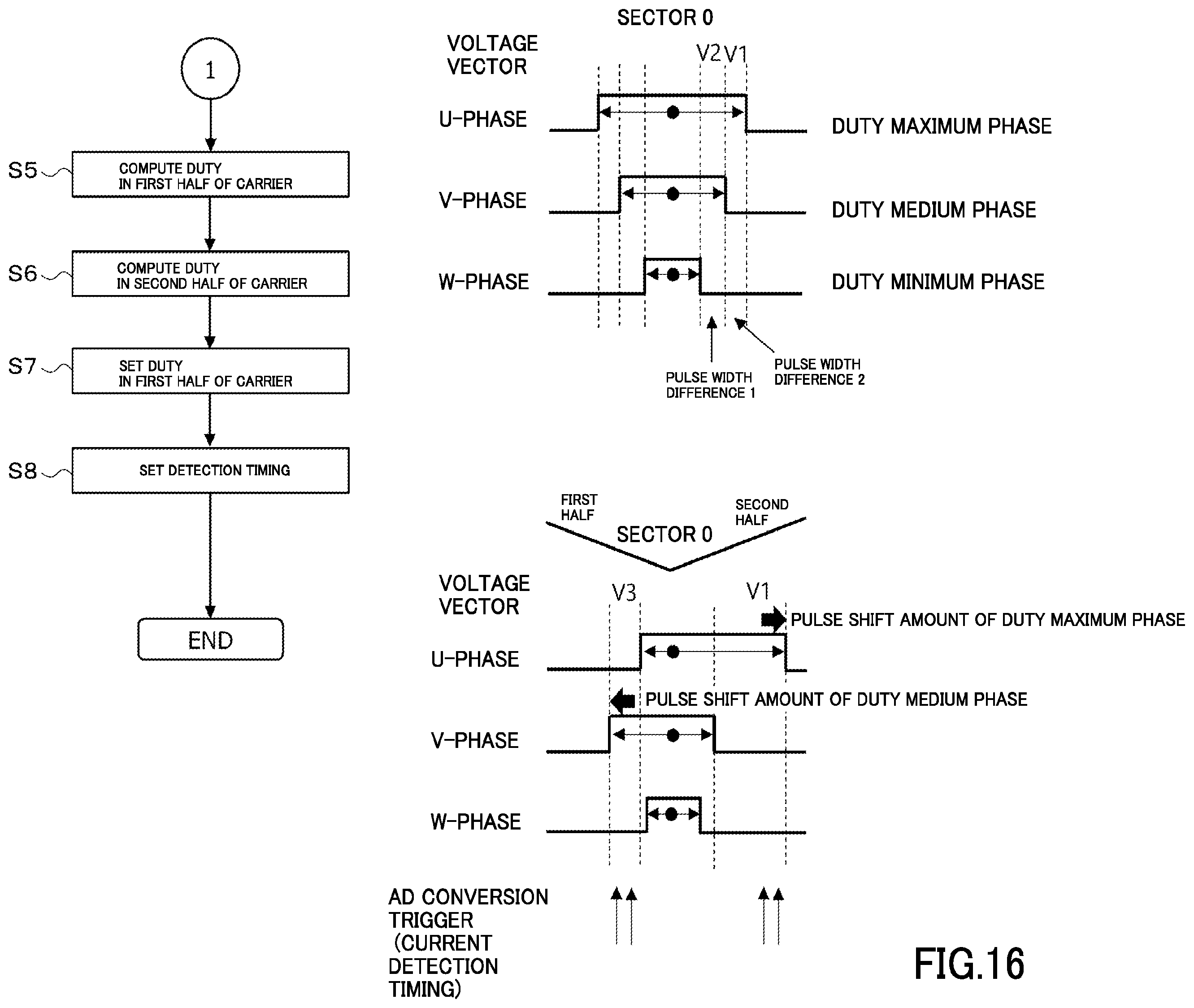 Patent US12562664 Figure 16 – Electric motor controller