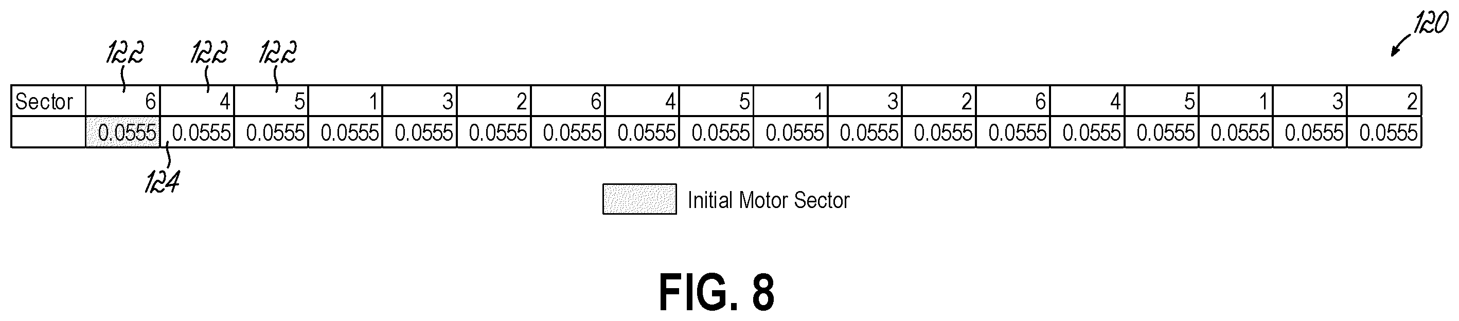 Patent US12562665 Figure 8 – System and method for motor control through improved location measurement