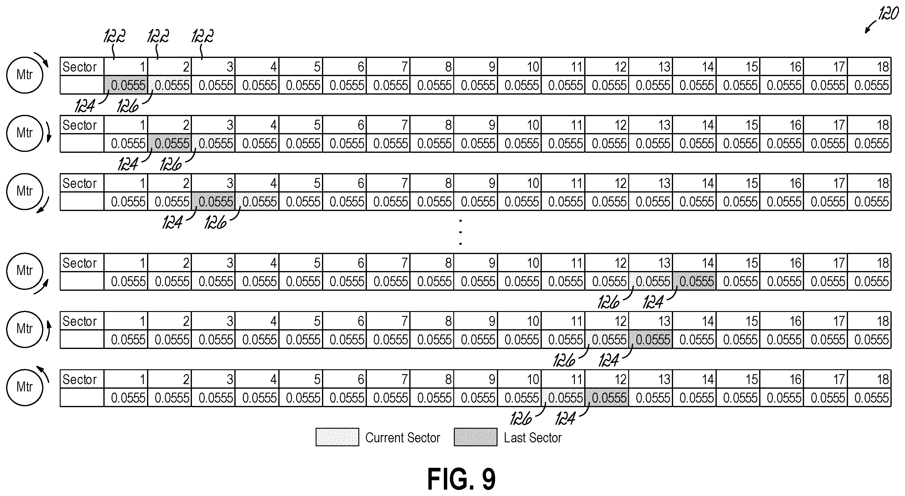 Patent US12562665 Figure 9 – System and method for motor control through improved location measurement