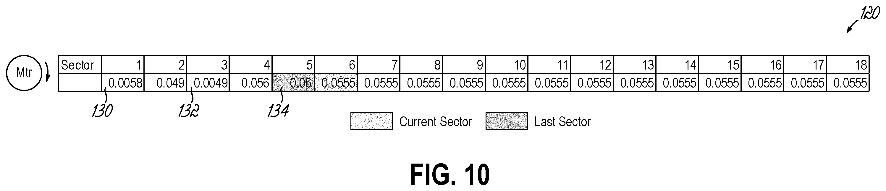 Patent US12562665 Figure 10 – System and method for motor control through improved location measurement