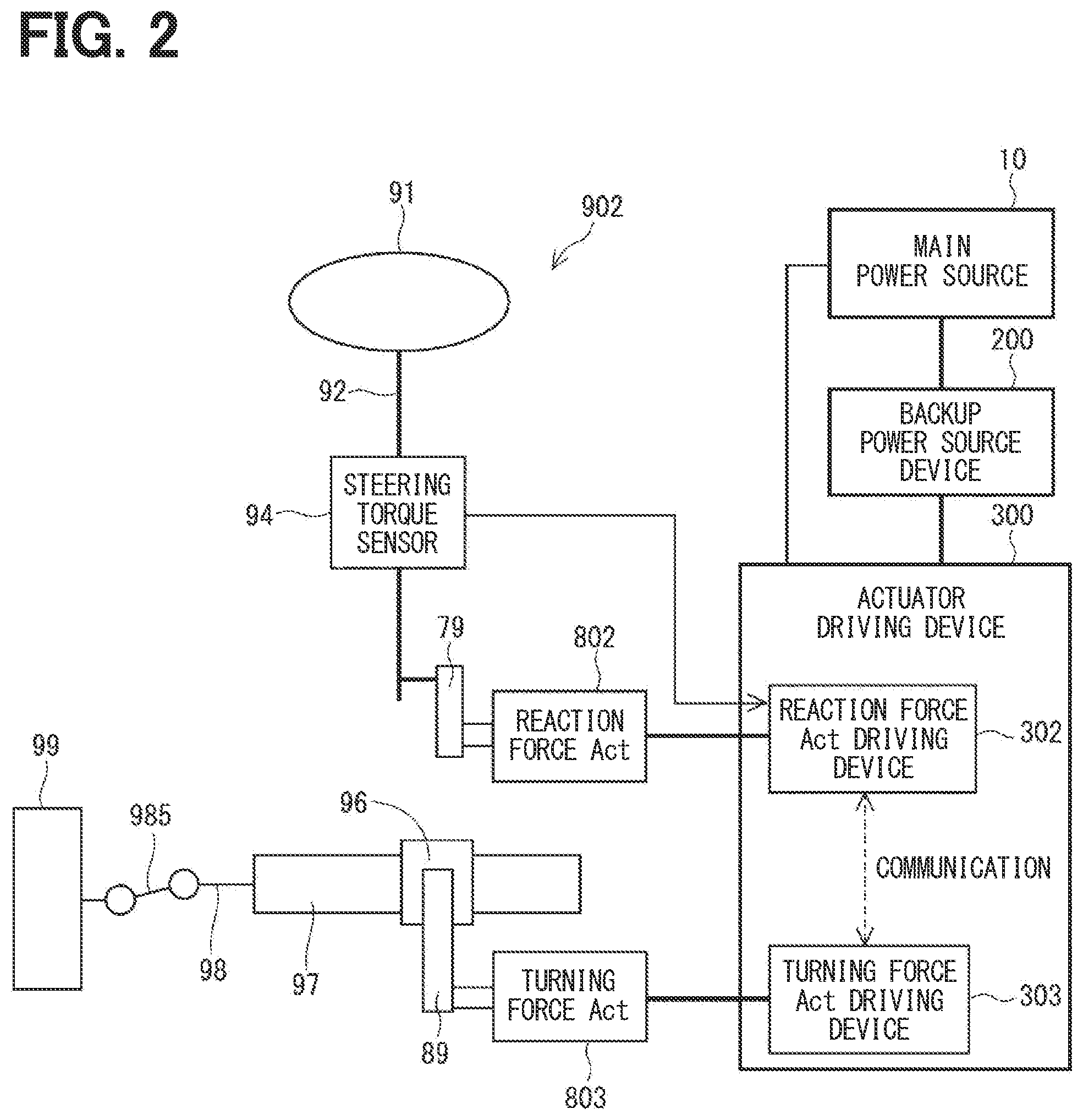 Patent US12562666 Figure 2 – Actuator driving device and steering system provided with the same